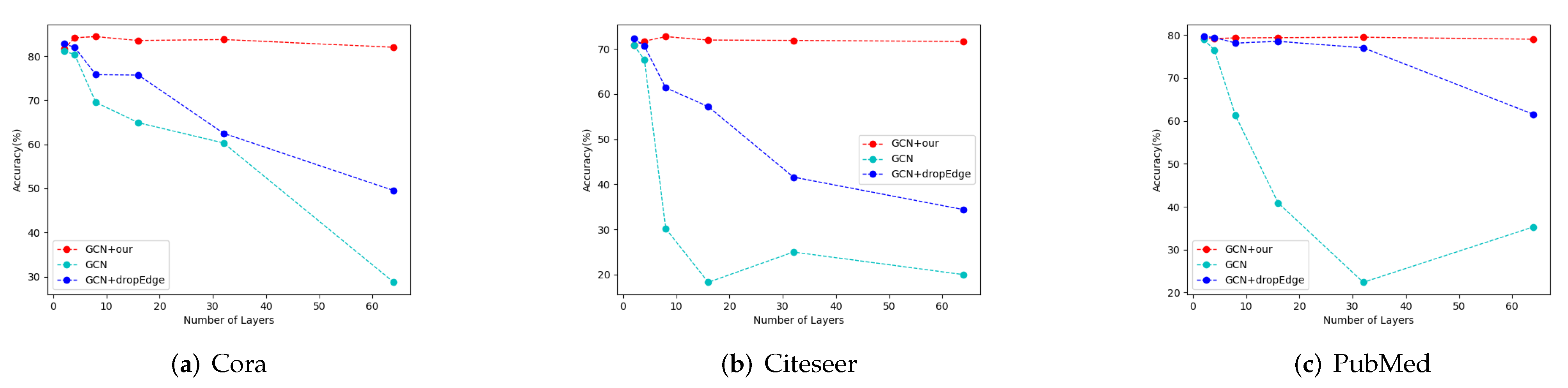 Entropy 24 01190 g004