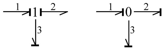 Entropy 24 01191 g013 550