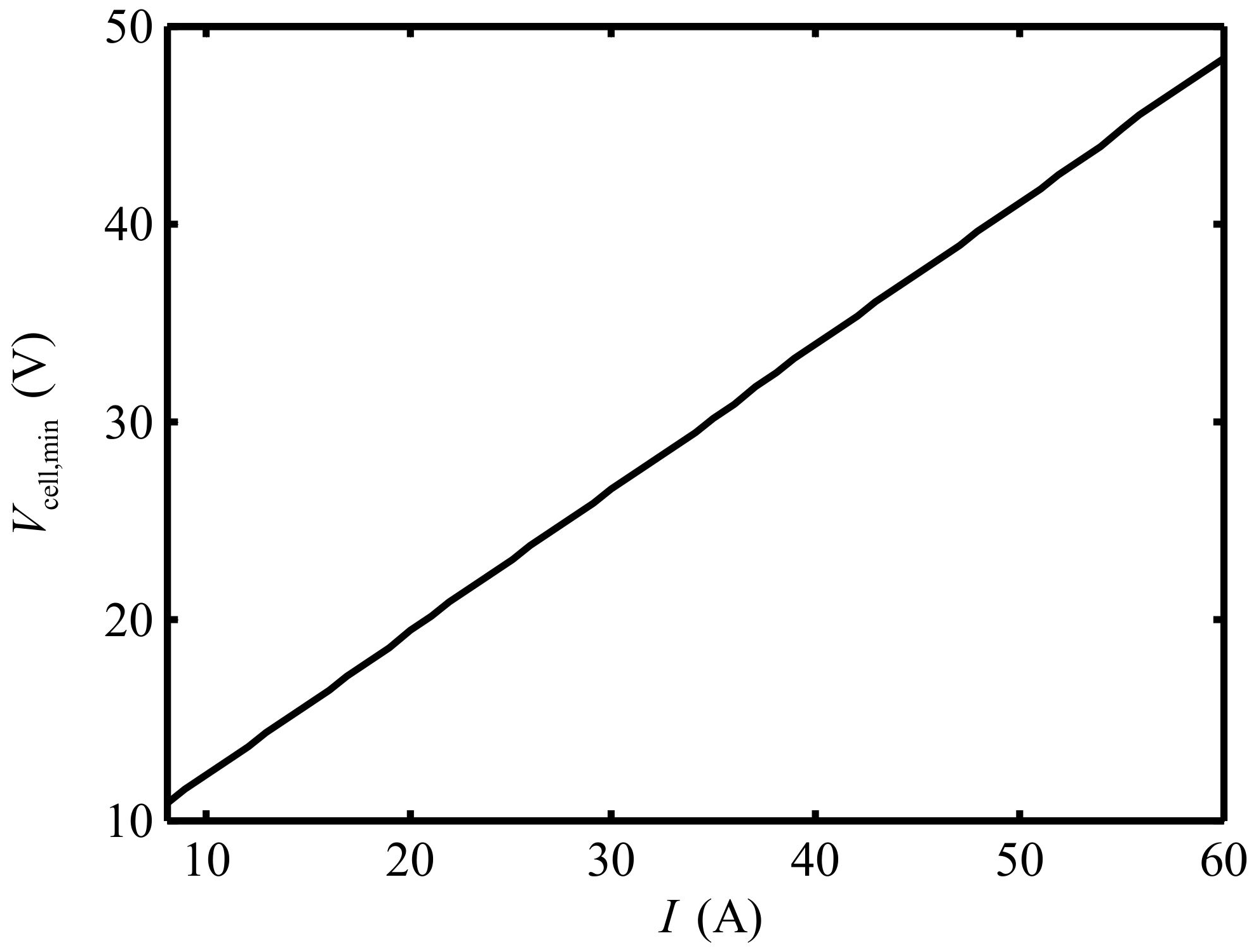 Entropy 24 01192 g005