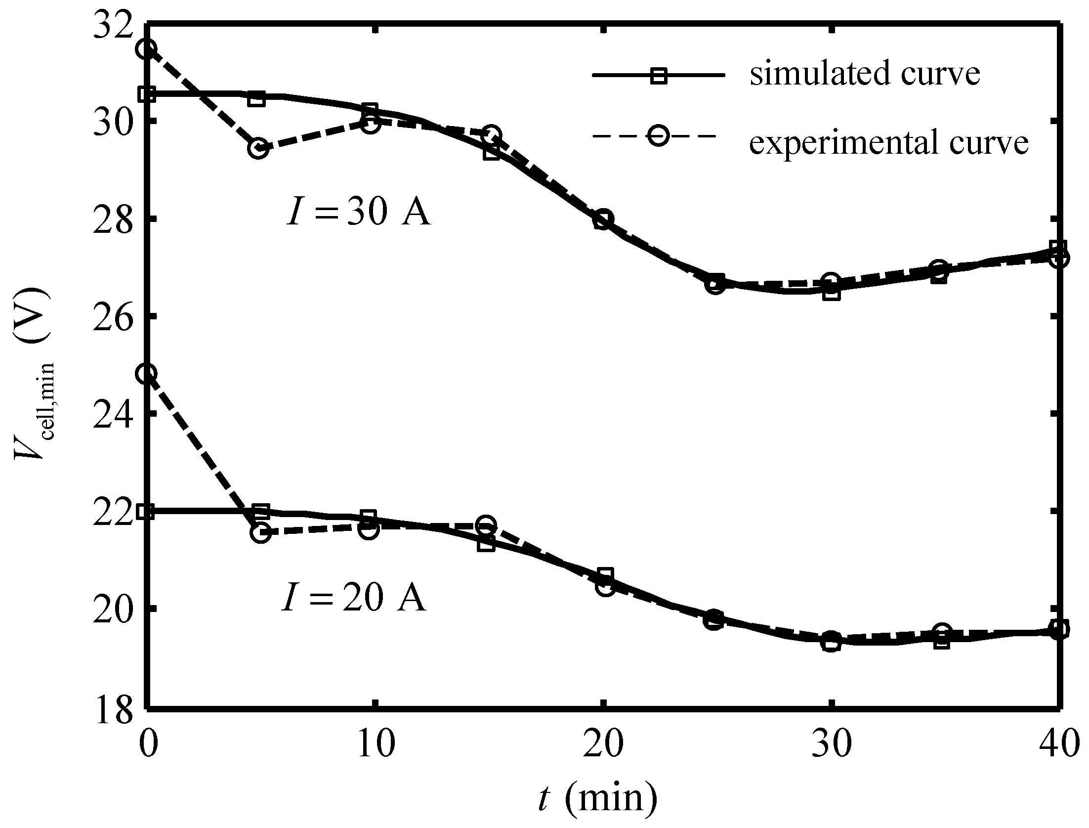 Entropy 24 01192 g009