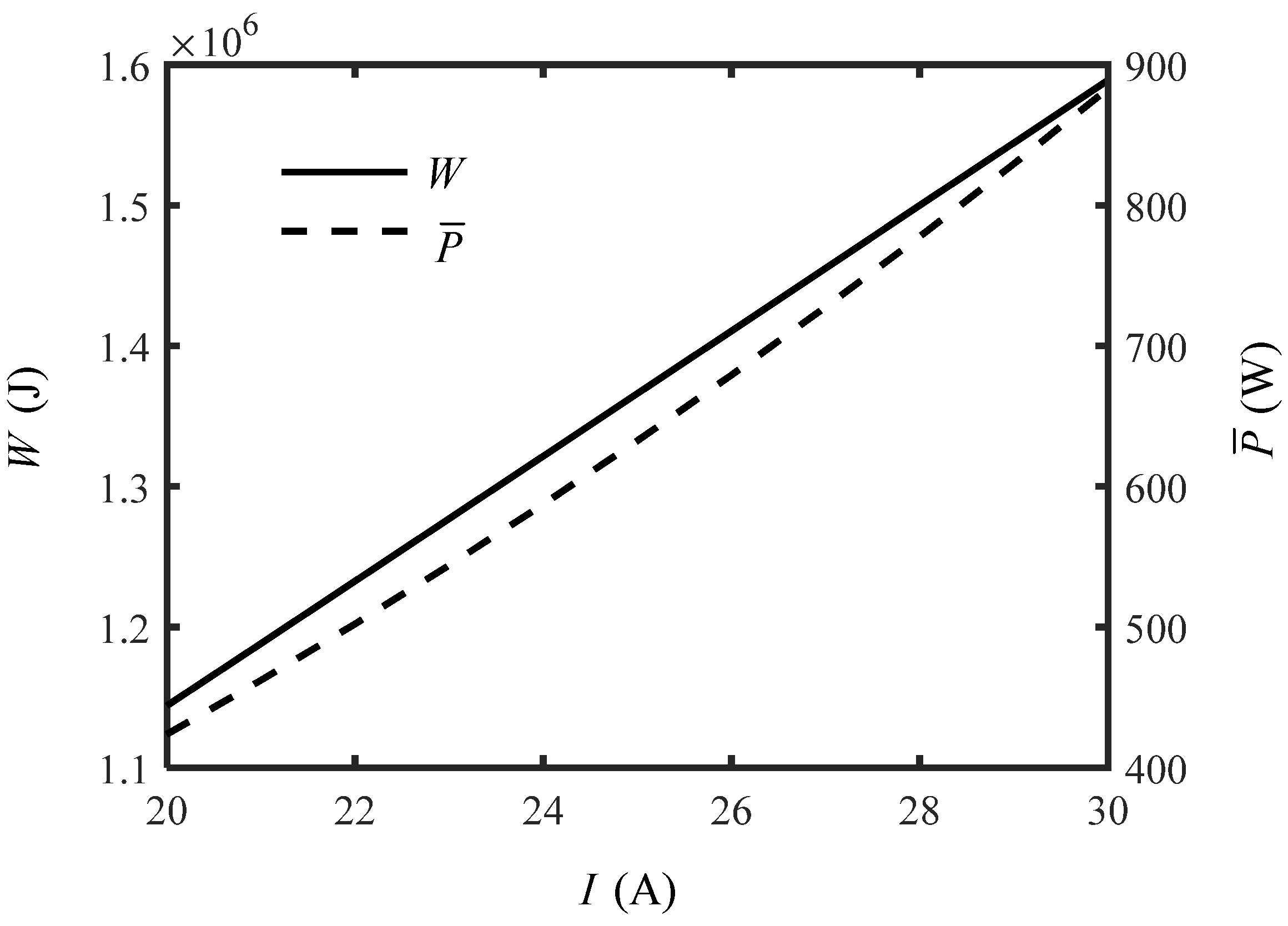 Entropy 24 01192 g010