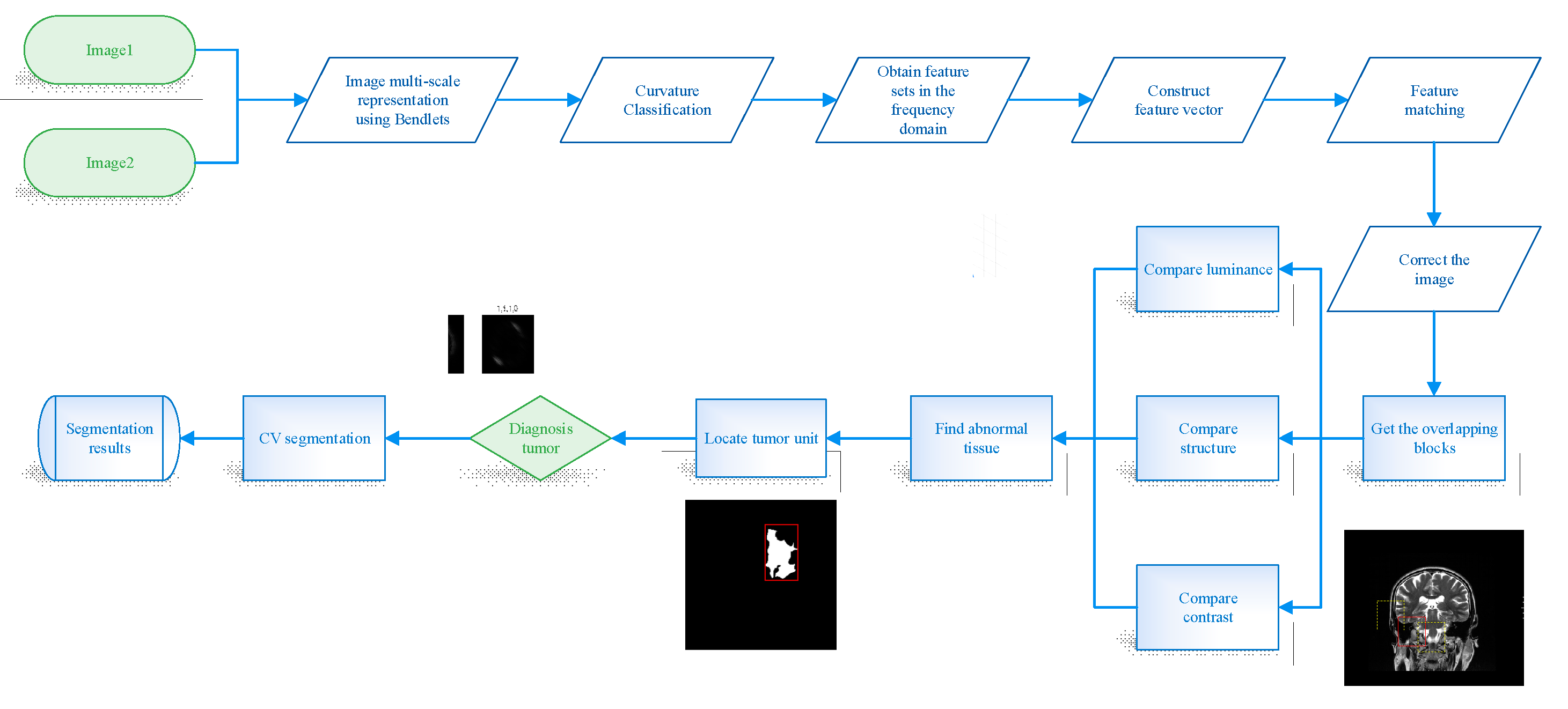 Entropy 24 01199 g001