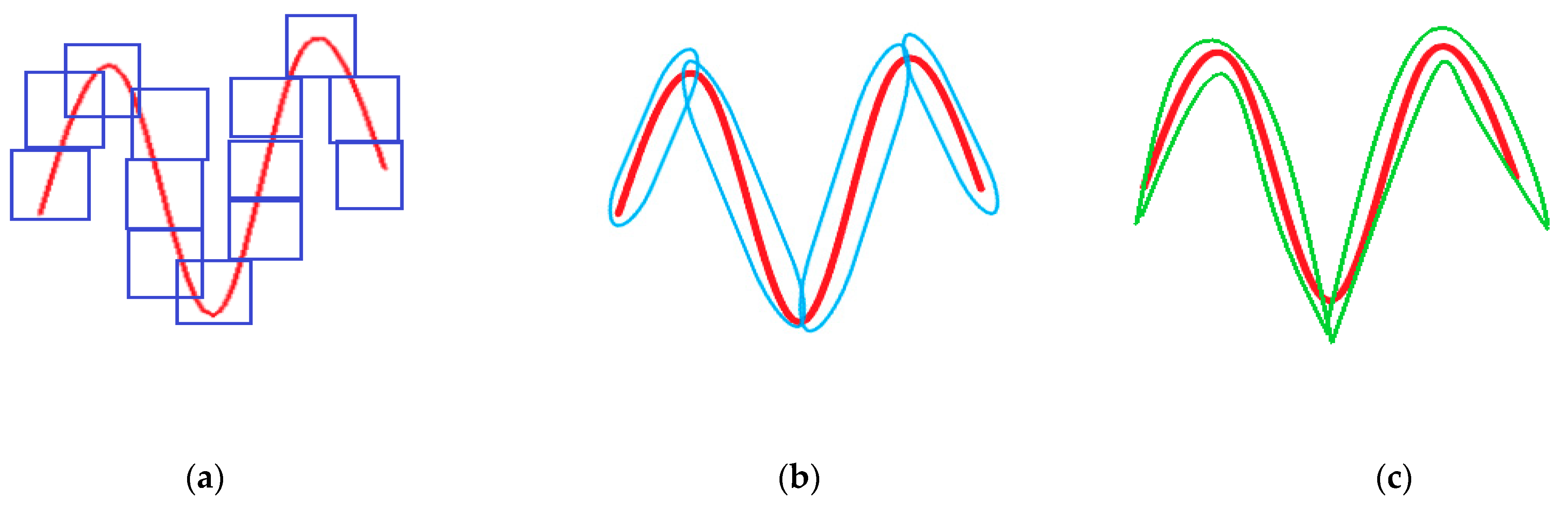 Entropy 24 01199 g005