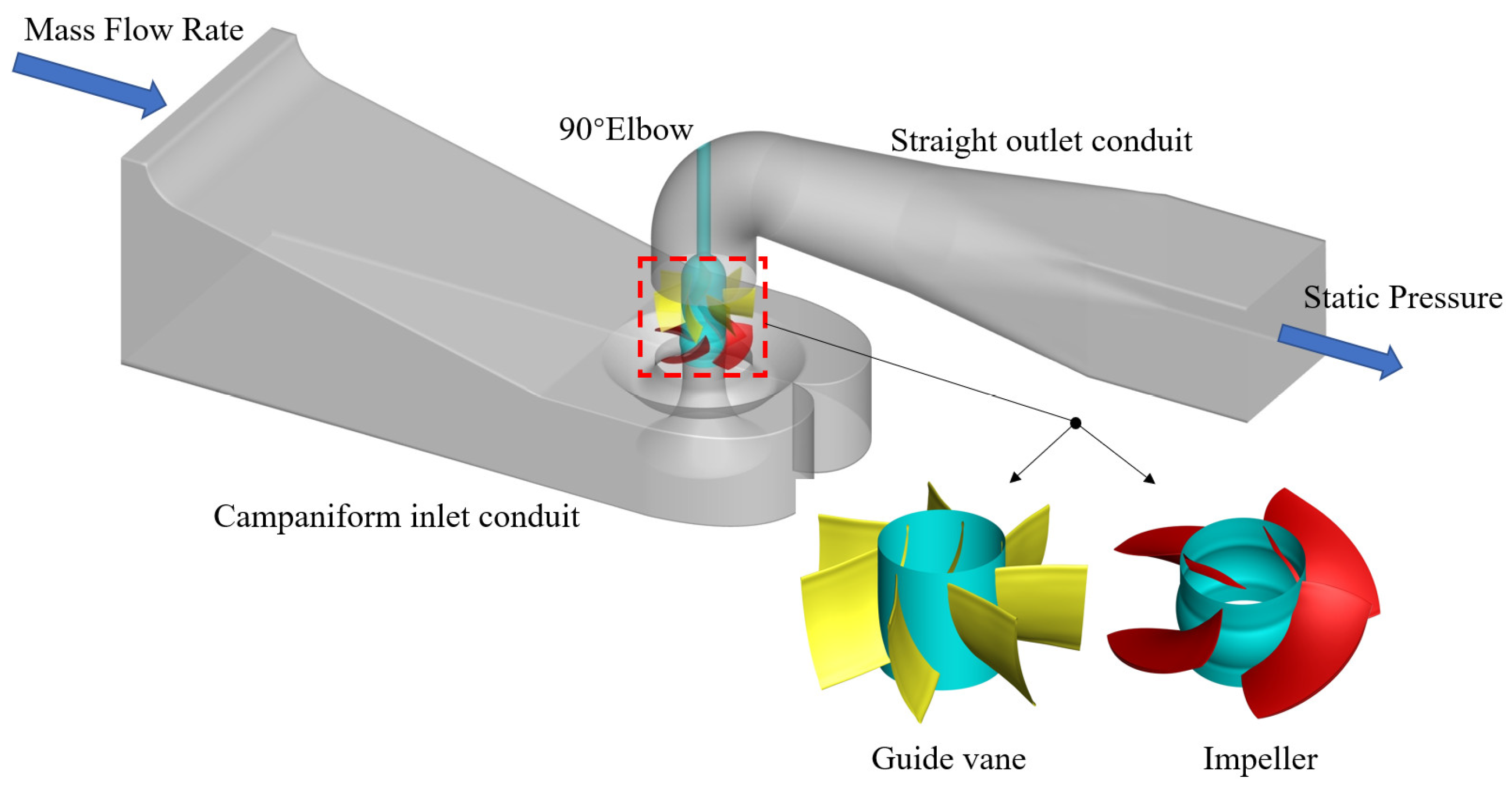Entropy 24 01200 g001