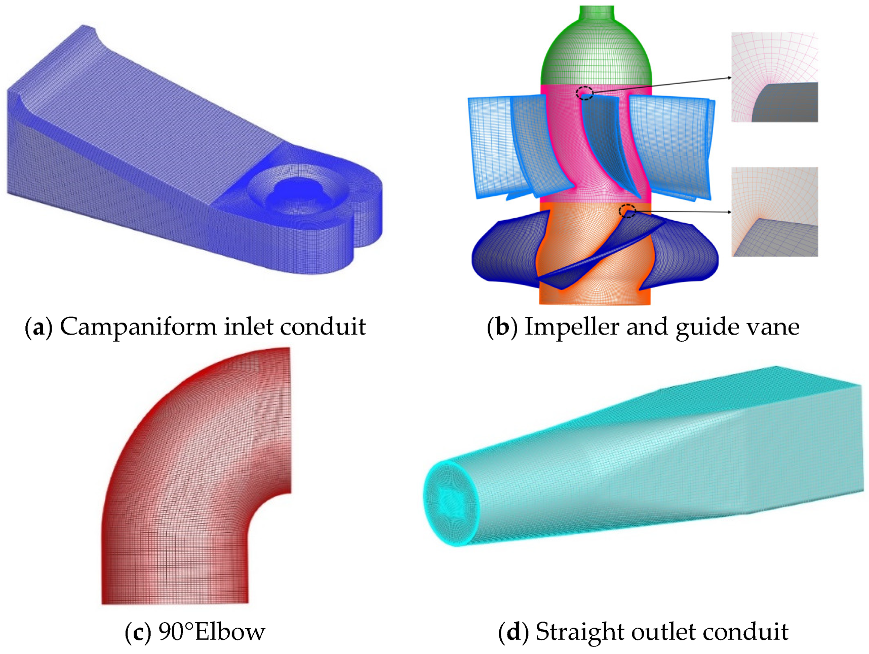 Entropy 24 01200 g002