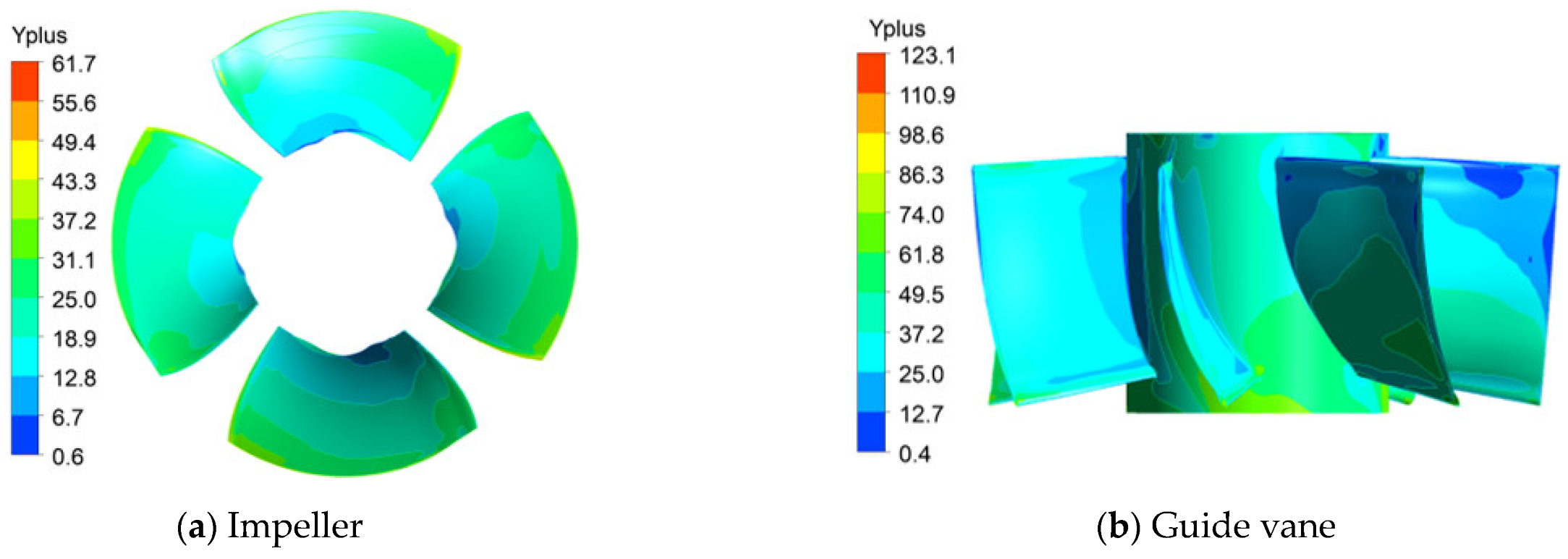 Entropy 24 01200 g003a