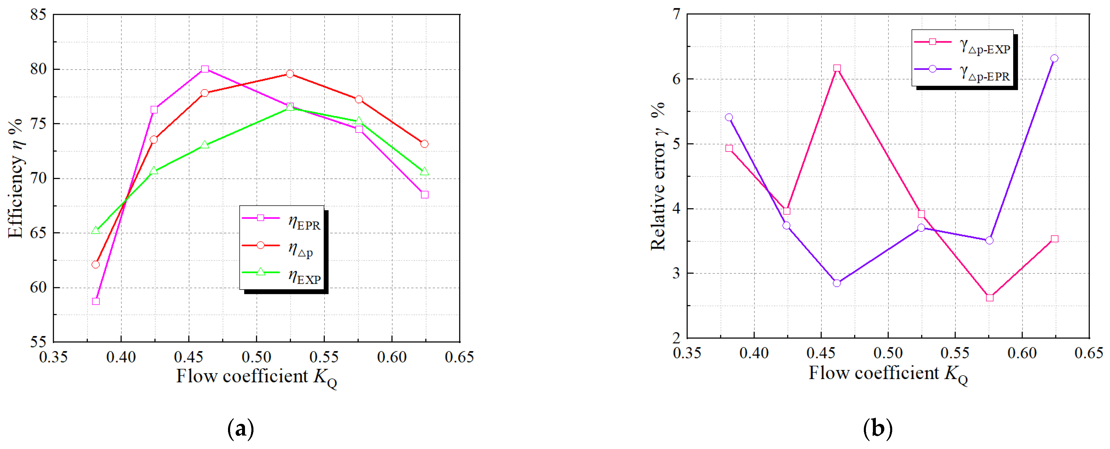 Entropy 24 01200 g006