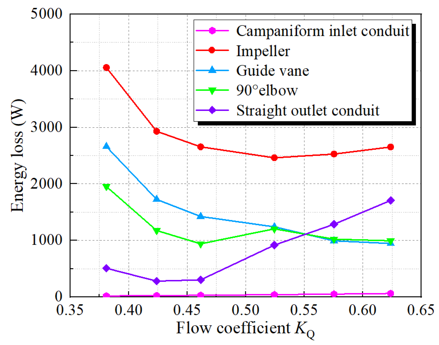 Entropy 24 01200 g007