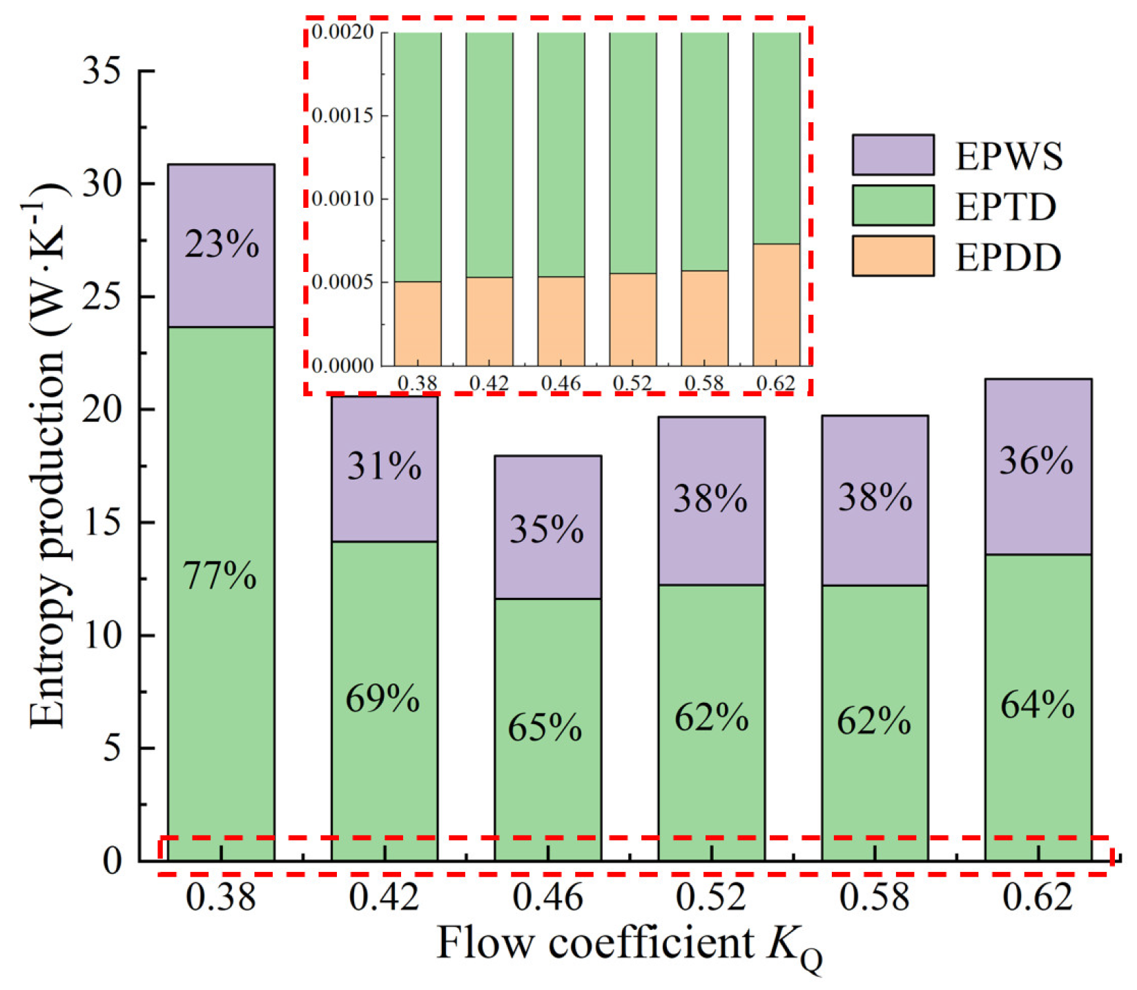 Entropy 24 01200 g009