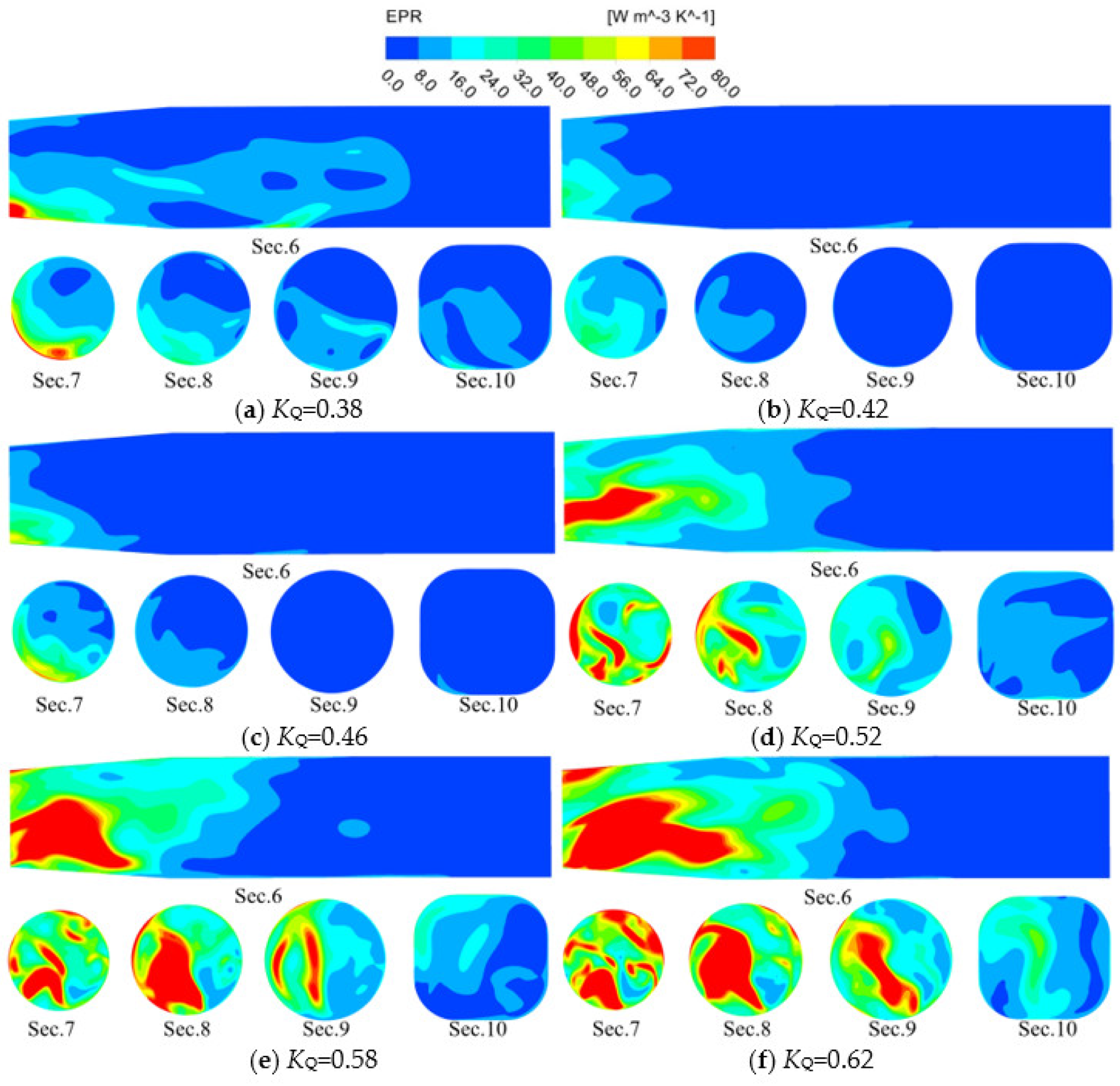 Entropy 24 01200 g015