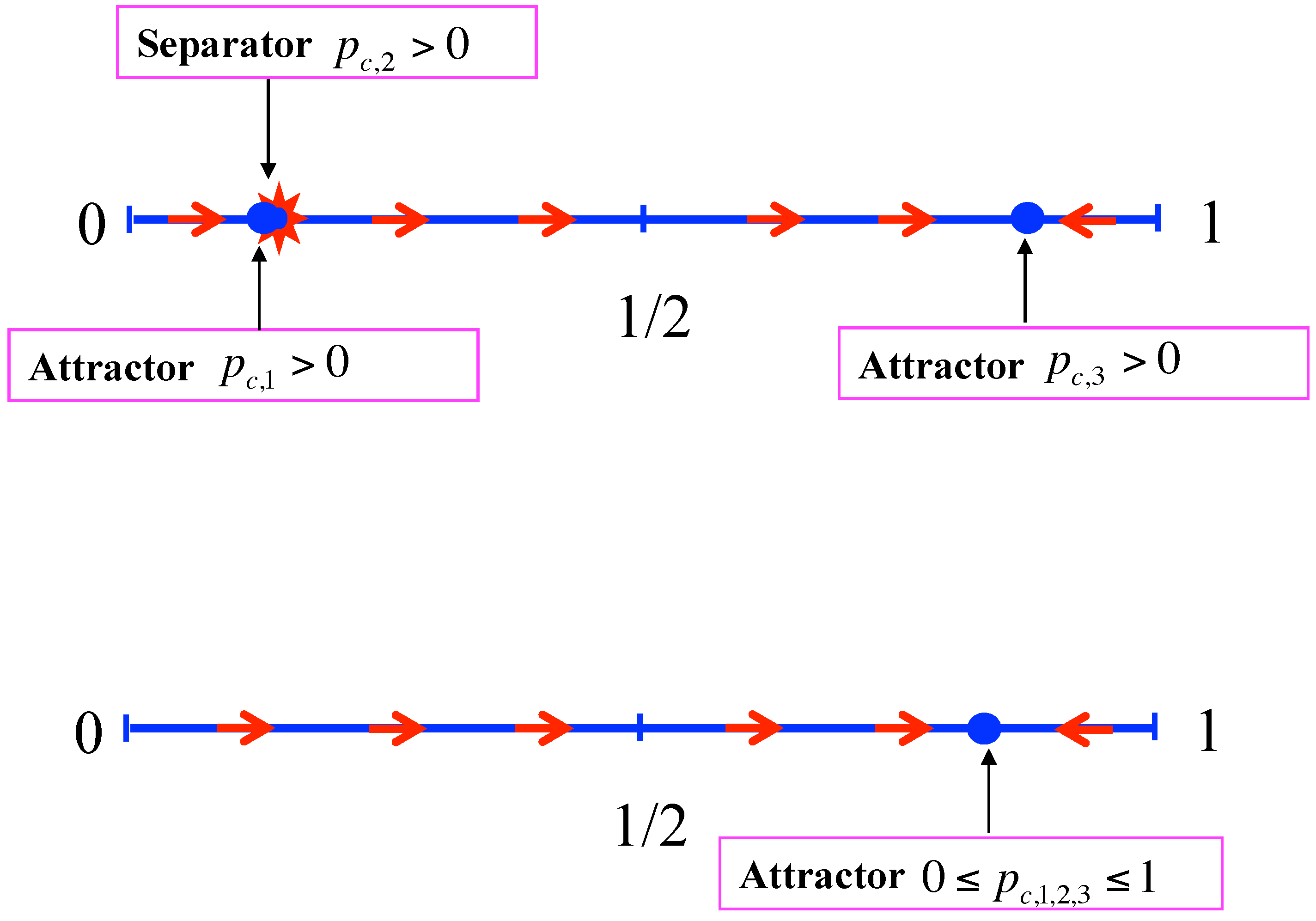 Entropy 24 01201 g003