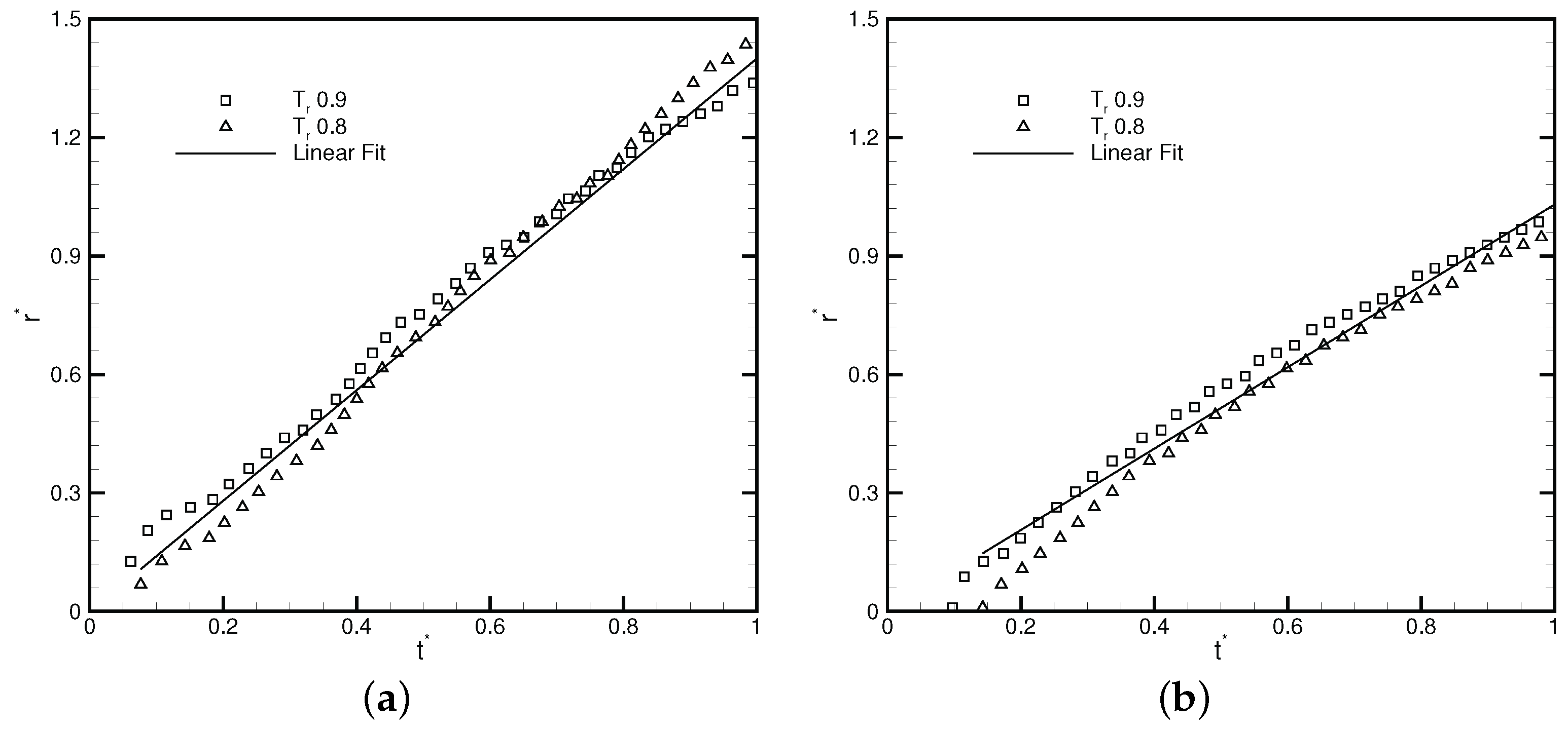 Entropy 24 01202 g014 Entropy 24 01202 g014