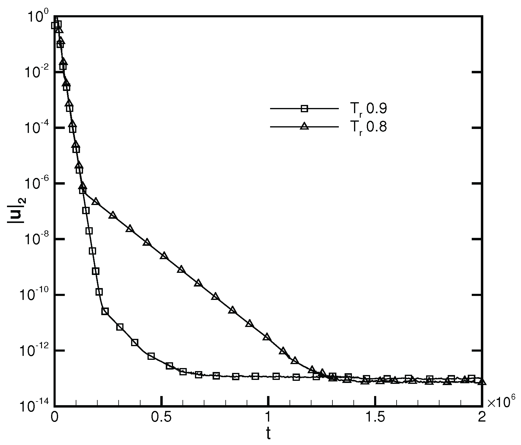 Entropy 24 01202 g015 Entropy 24 01202 g015