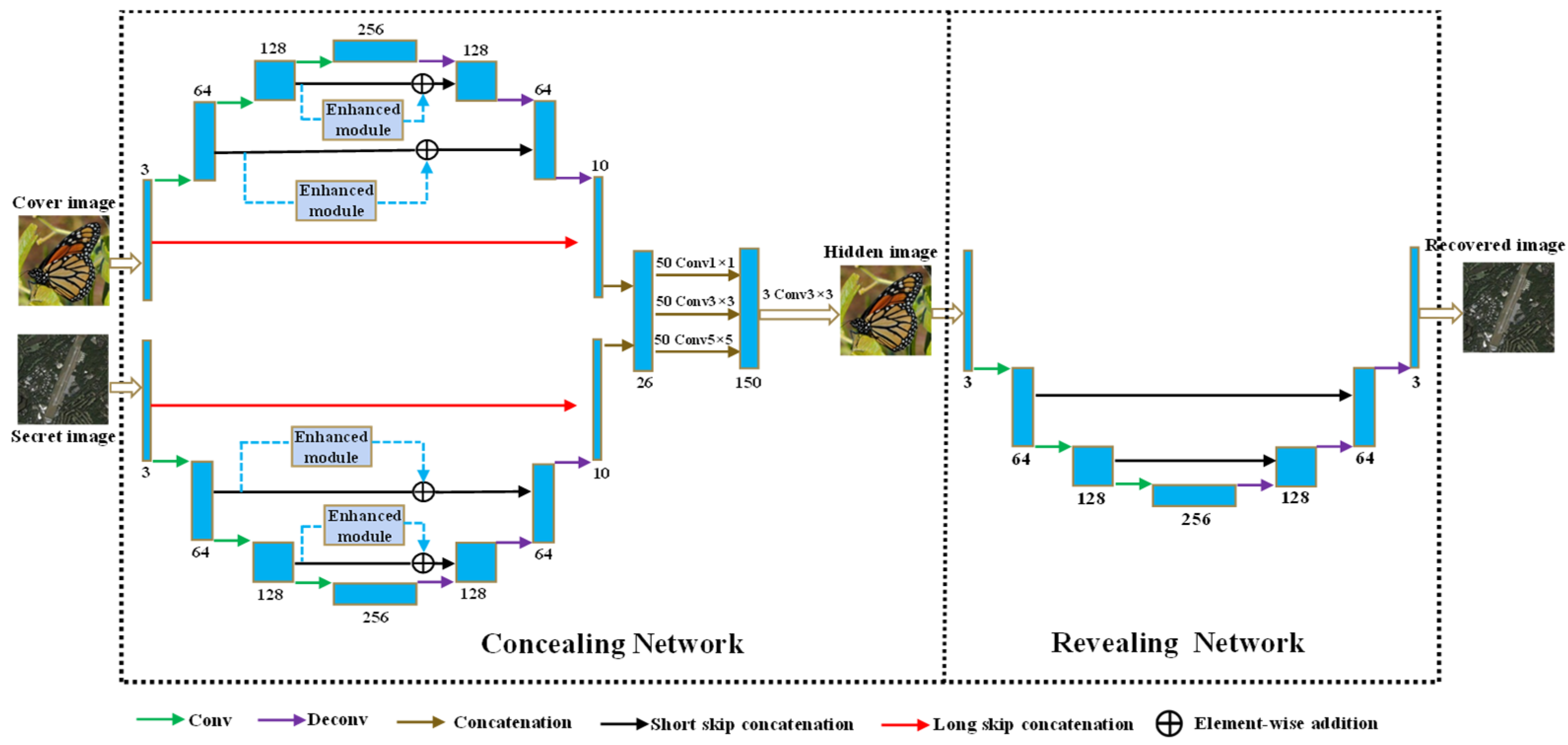 Entropy 24 01203 g001