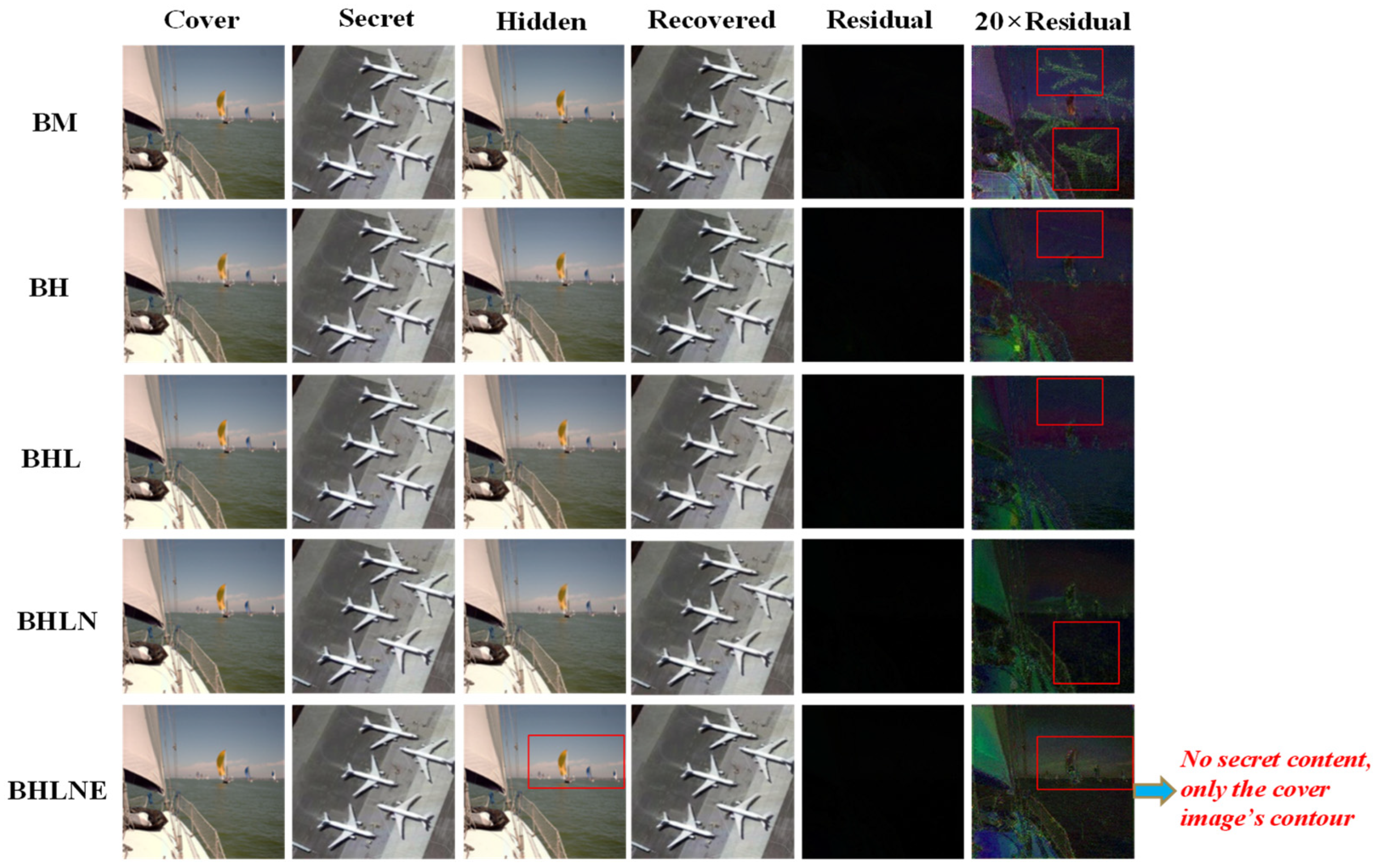 Entropy 24 01203 g003