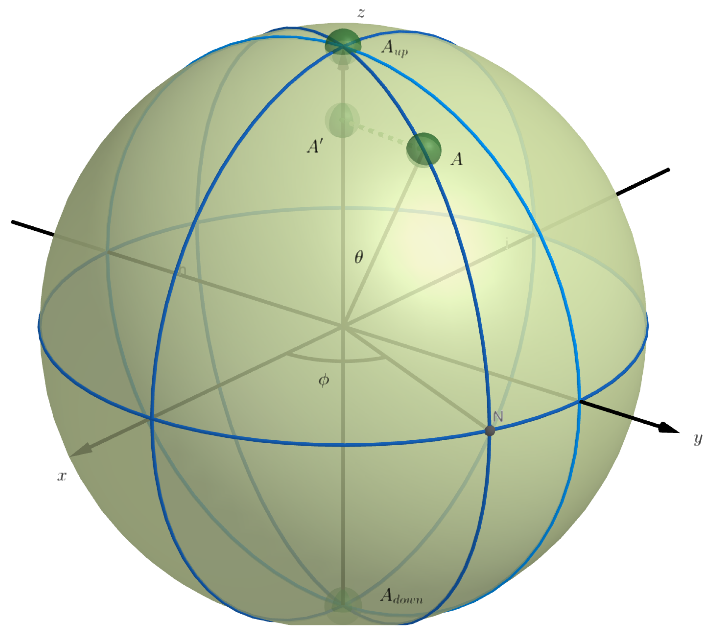 Entropy 24 01207 g002 Entropy 24 01207 g002