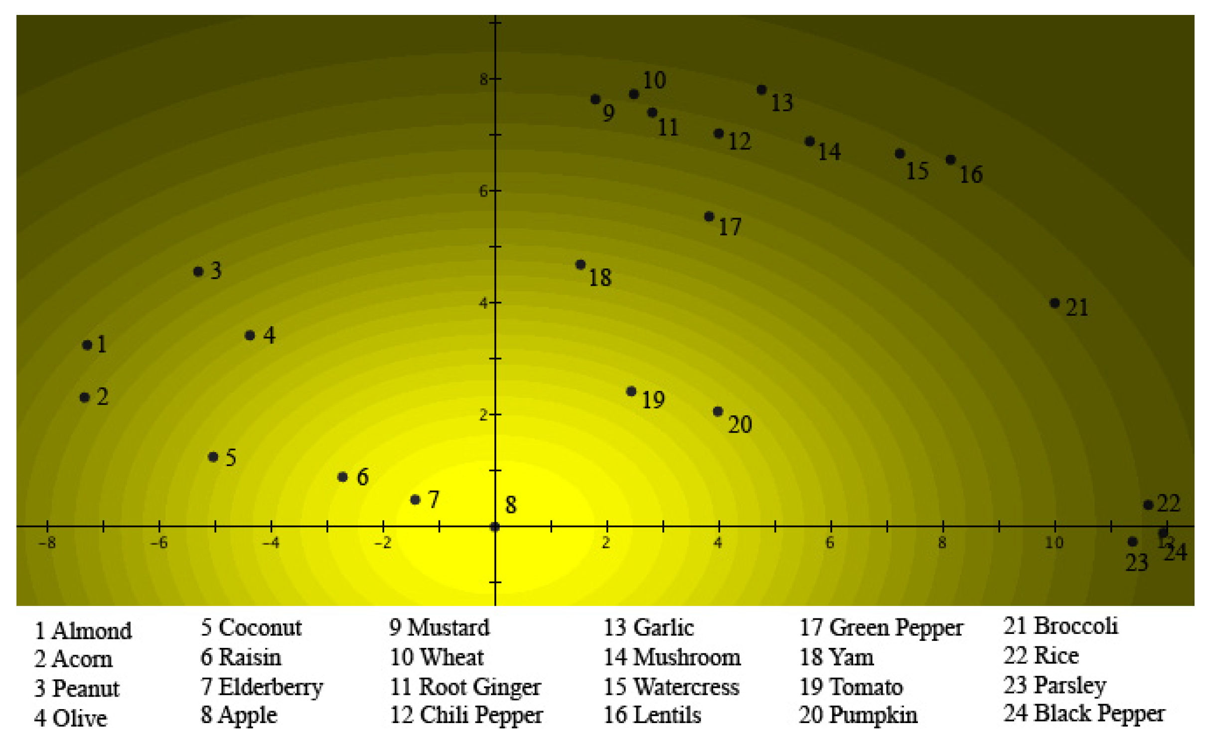 Entropy 24 01207 g003 Entropy 24 01207 g003