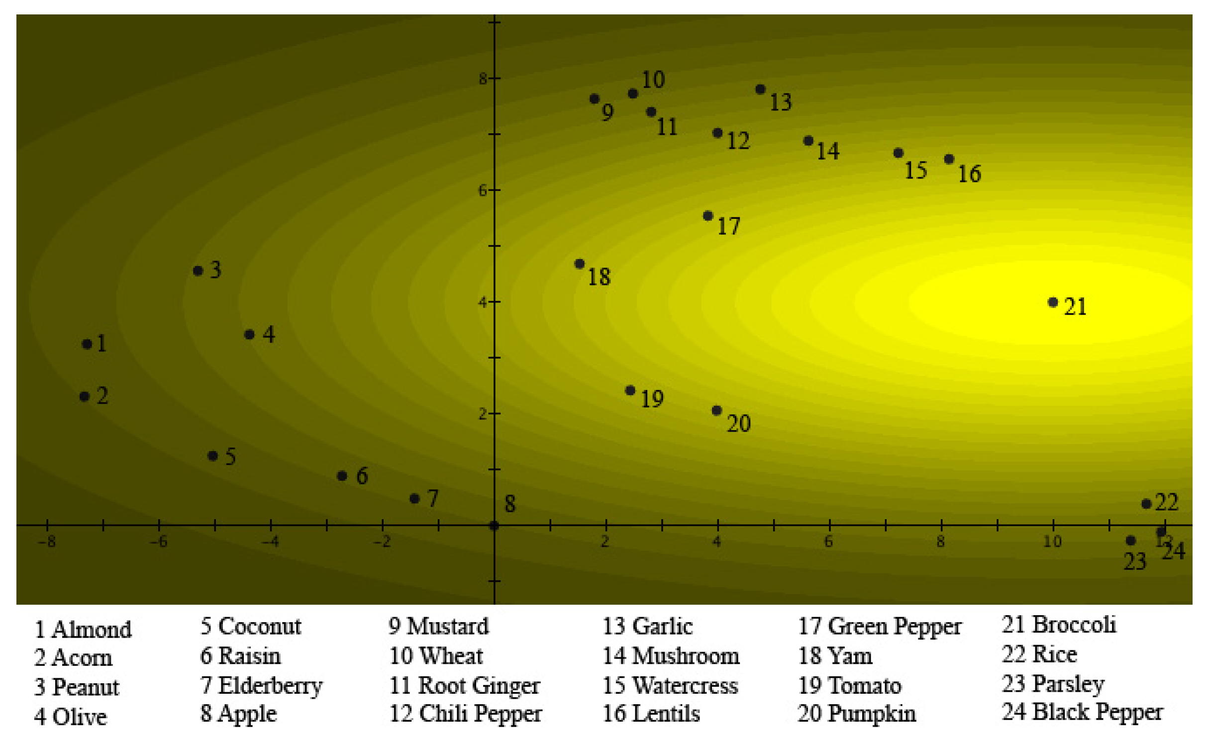 Entropy 24 01207 g004 Entropy 24 01207 g004