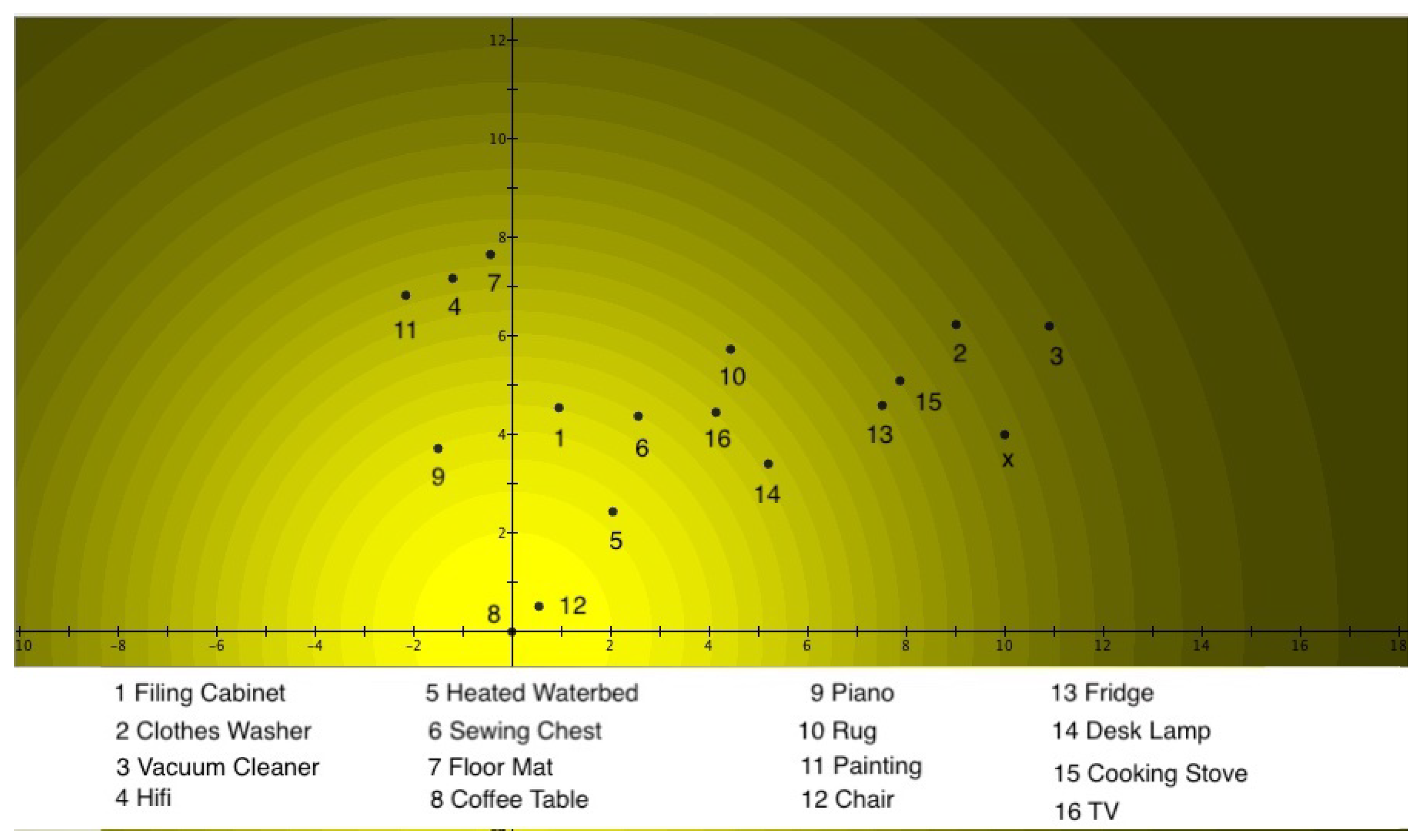 Entropy 24 01207 g006 Entropy 24 01207 g006