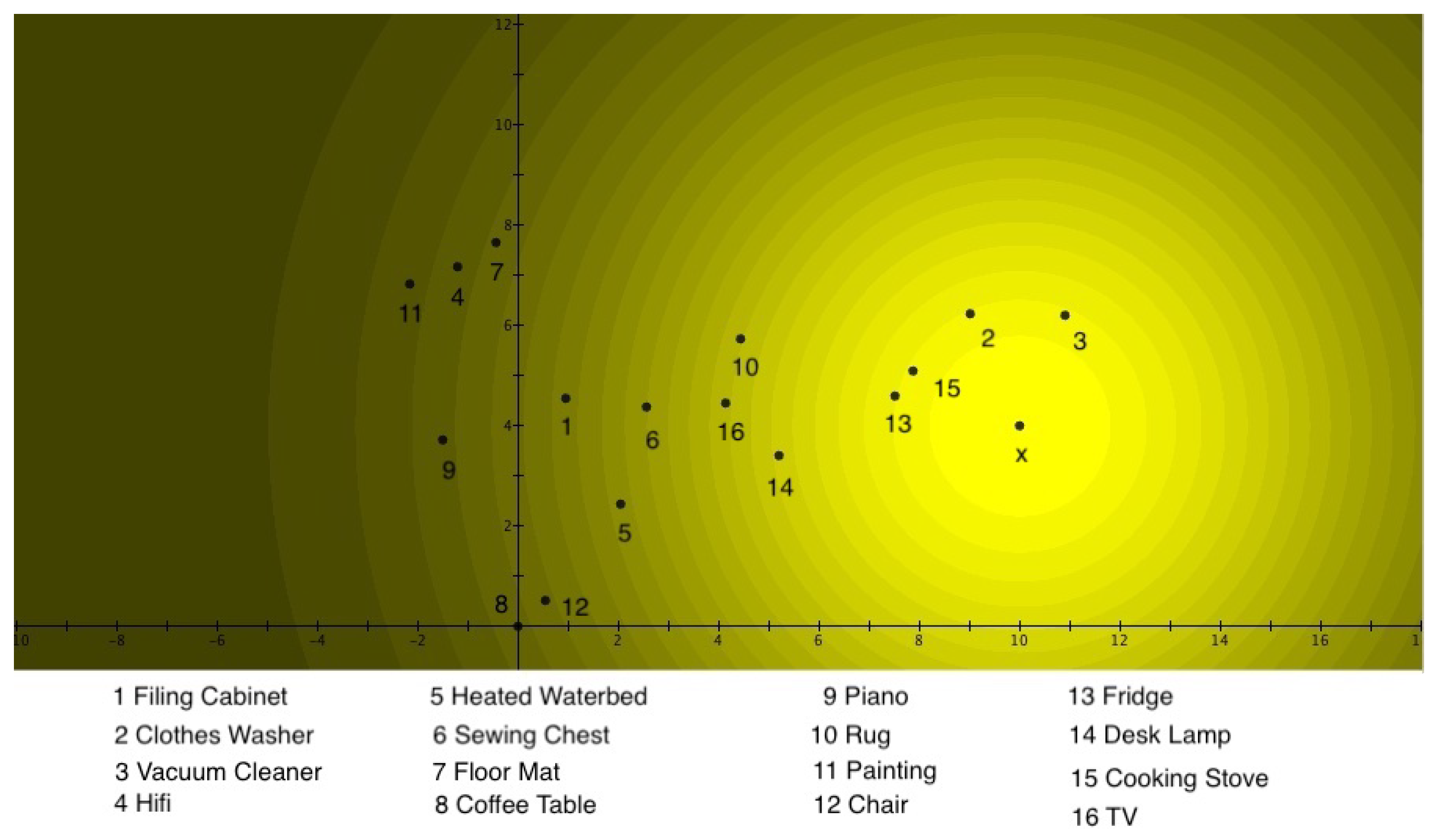 Entropy 24 01207 g007 Entropy 24 01207 g007