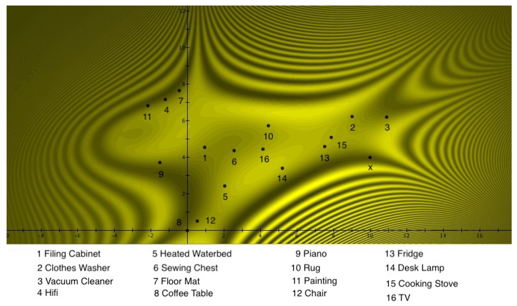 Entropy 24 01207 g008 Entropy 24 01207 g008