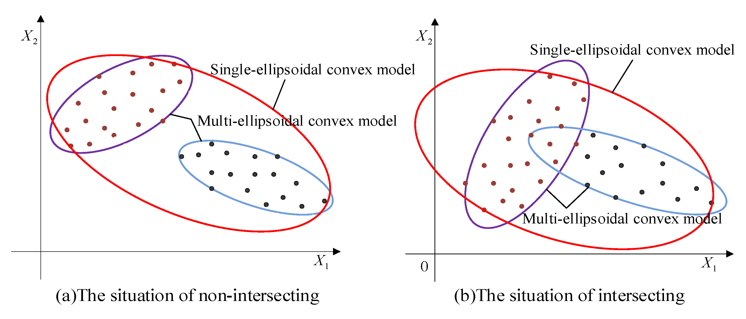 Entropy 24 01209 g001