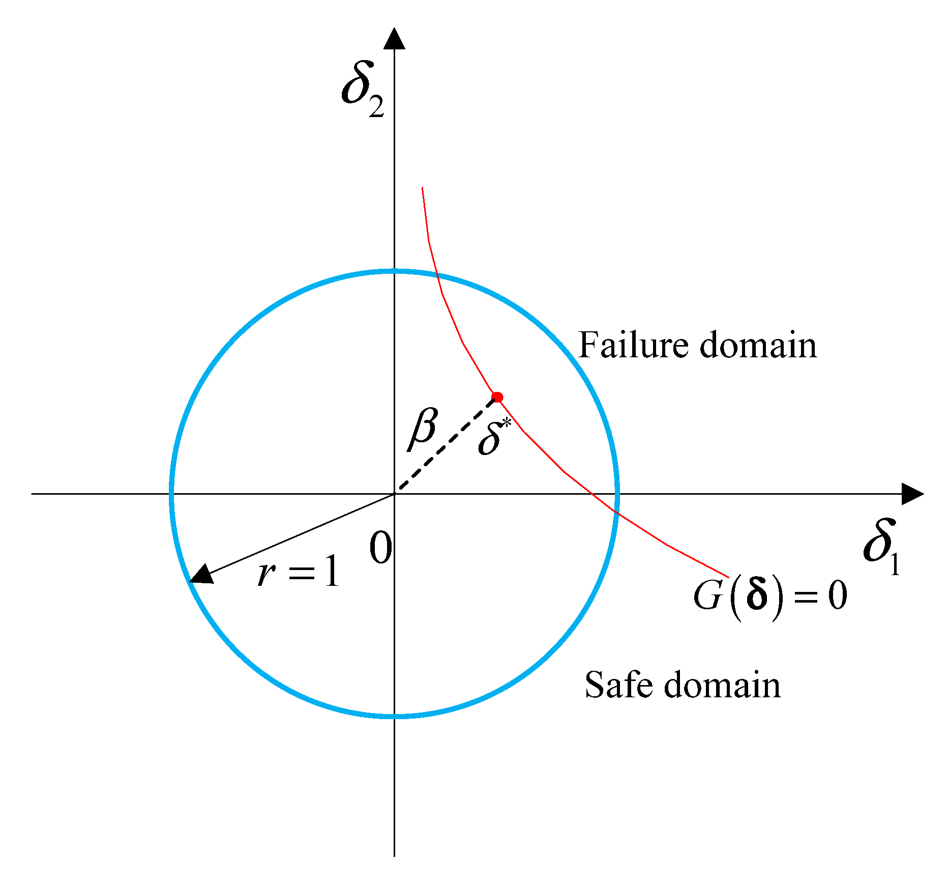 Entropy 24 01209 g003