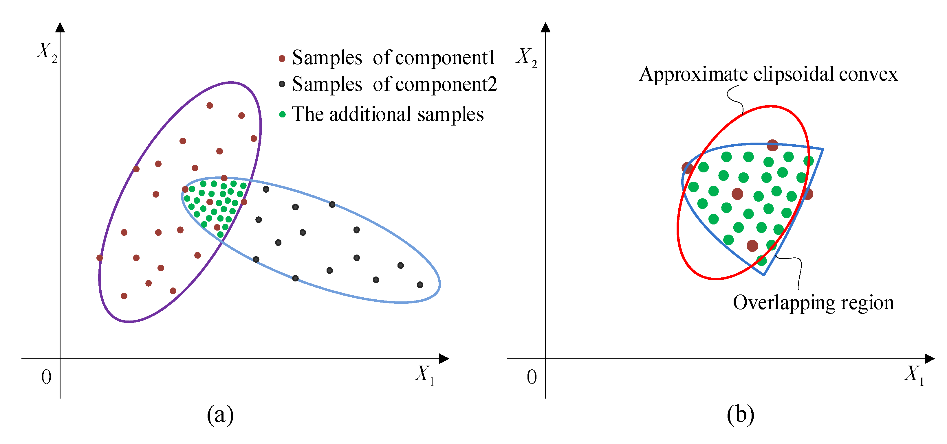 Entropy 24 01209 g005