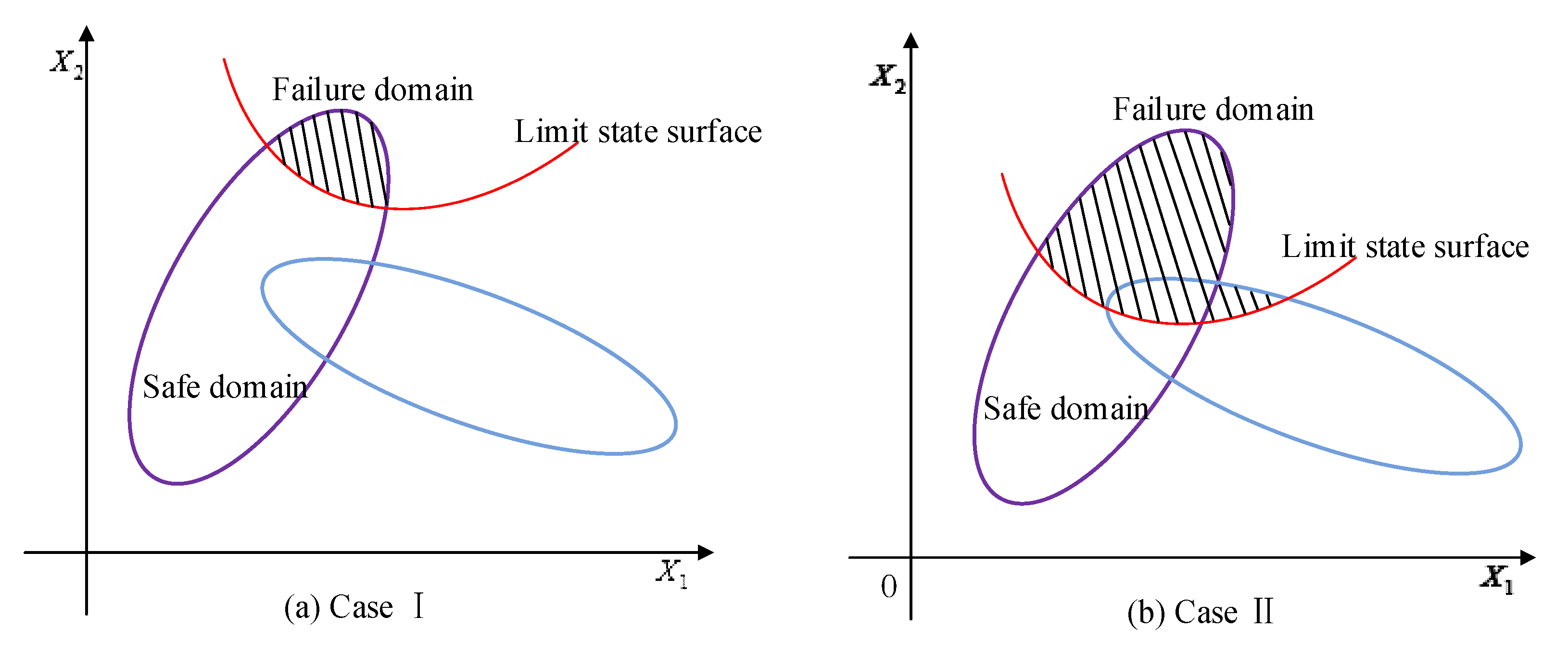 Entropy 24 01209 g006