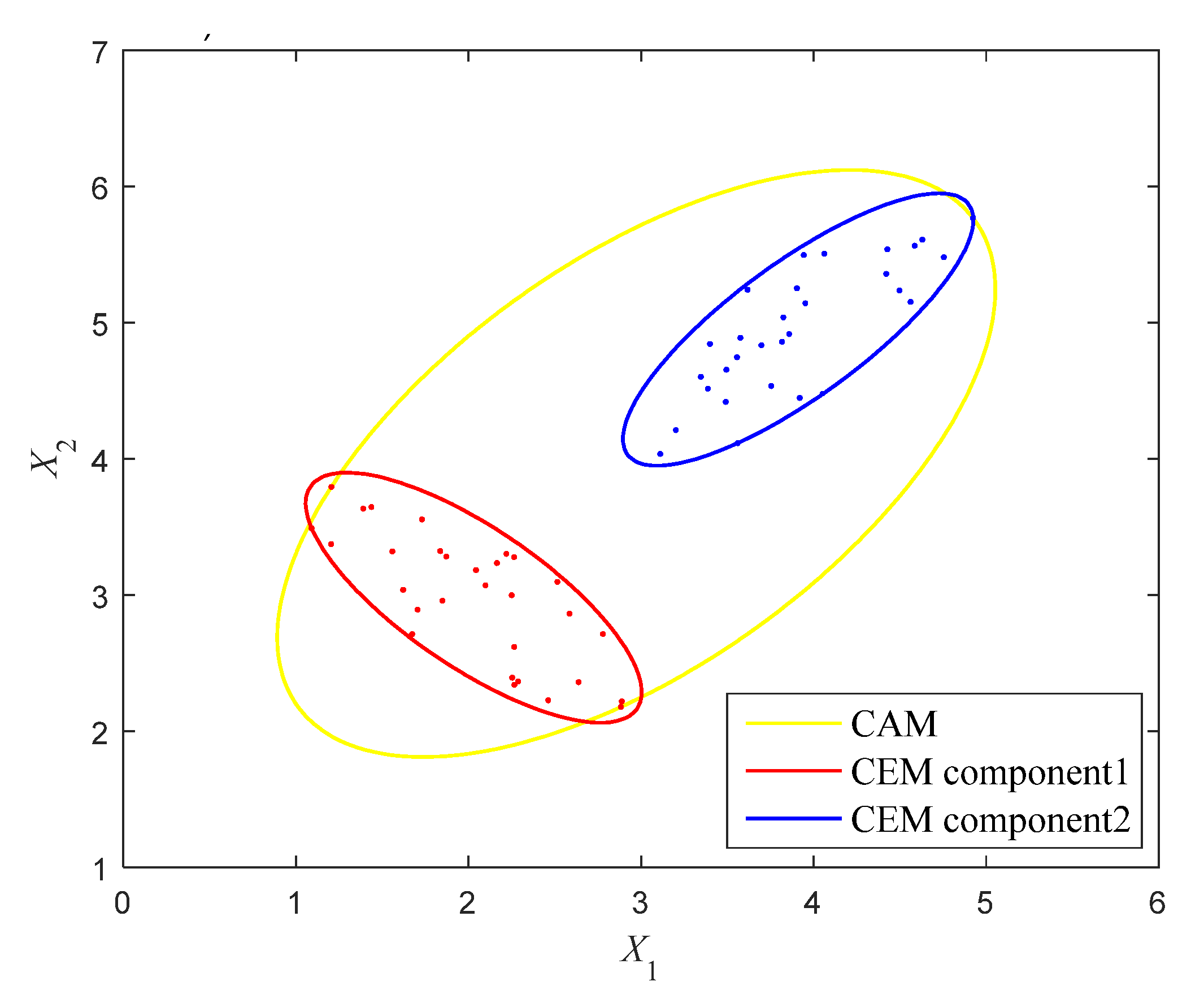 Entropy 24 01209 g007