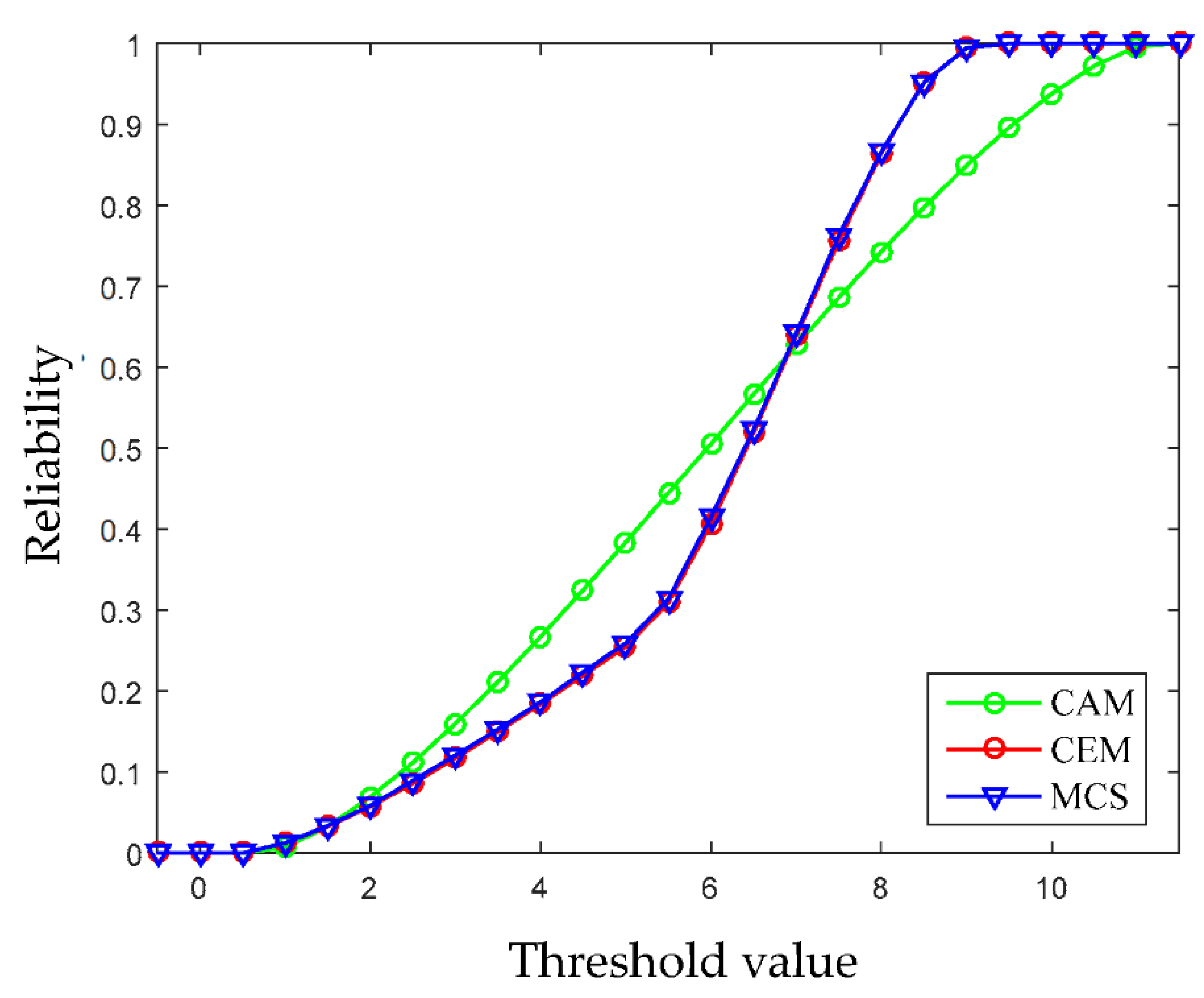 Entropy 24 01209 g008