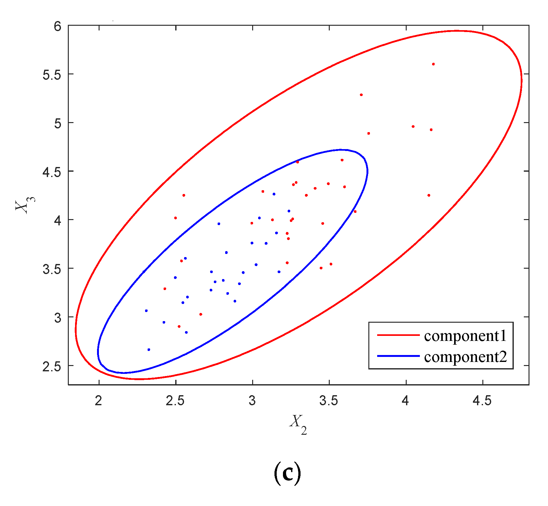Entropy 24 01209 g009b