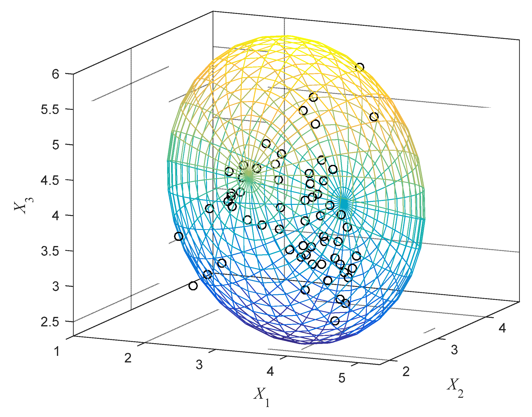 Entropy 24 01209 g010