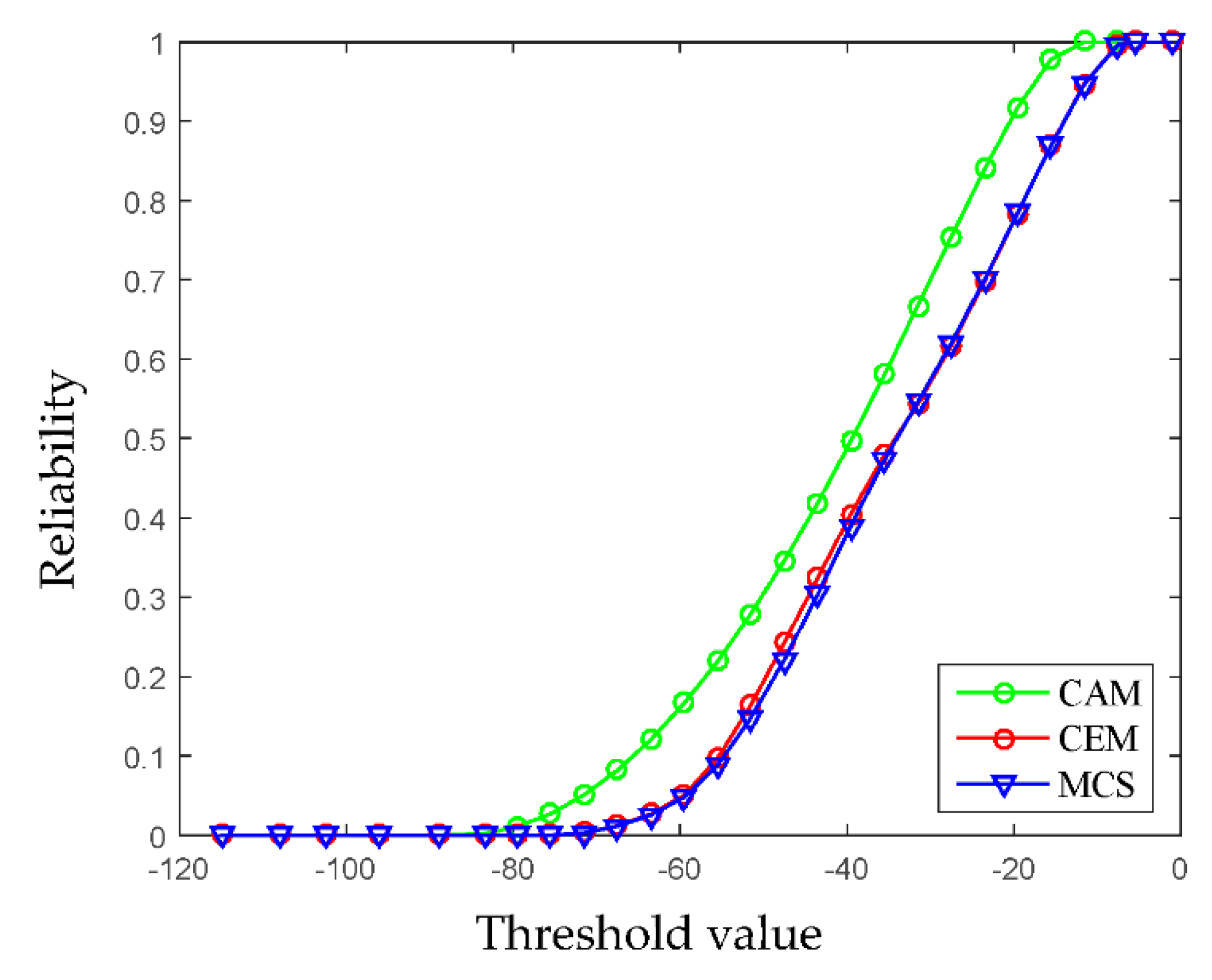 Entropy 24 01209 g011