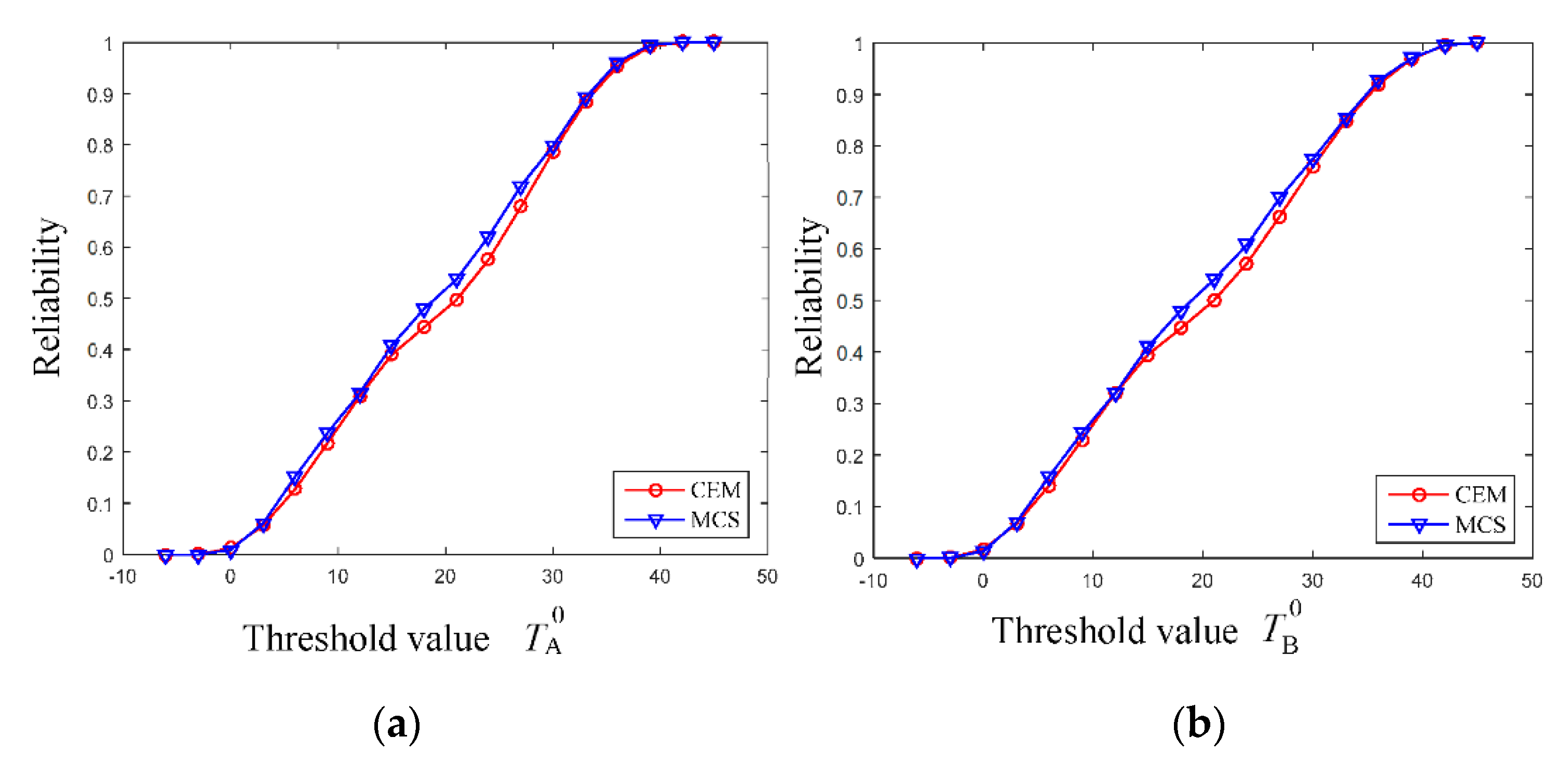 Entropy 24 01209 g014