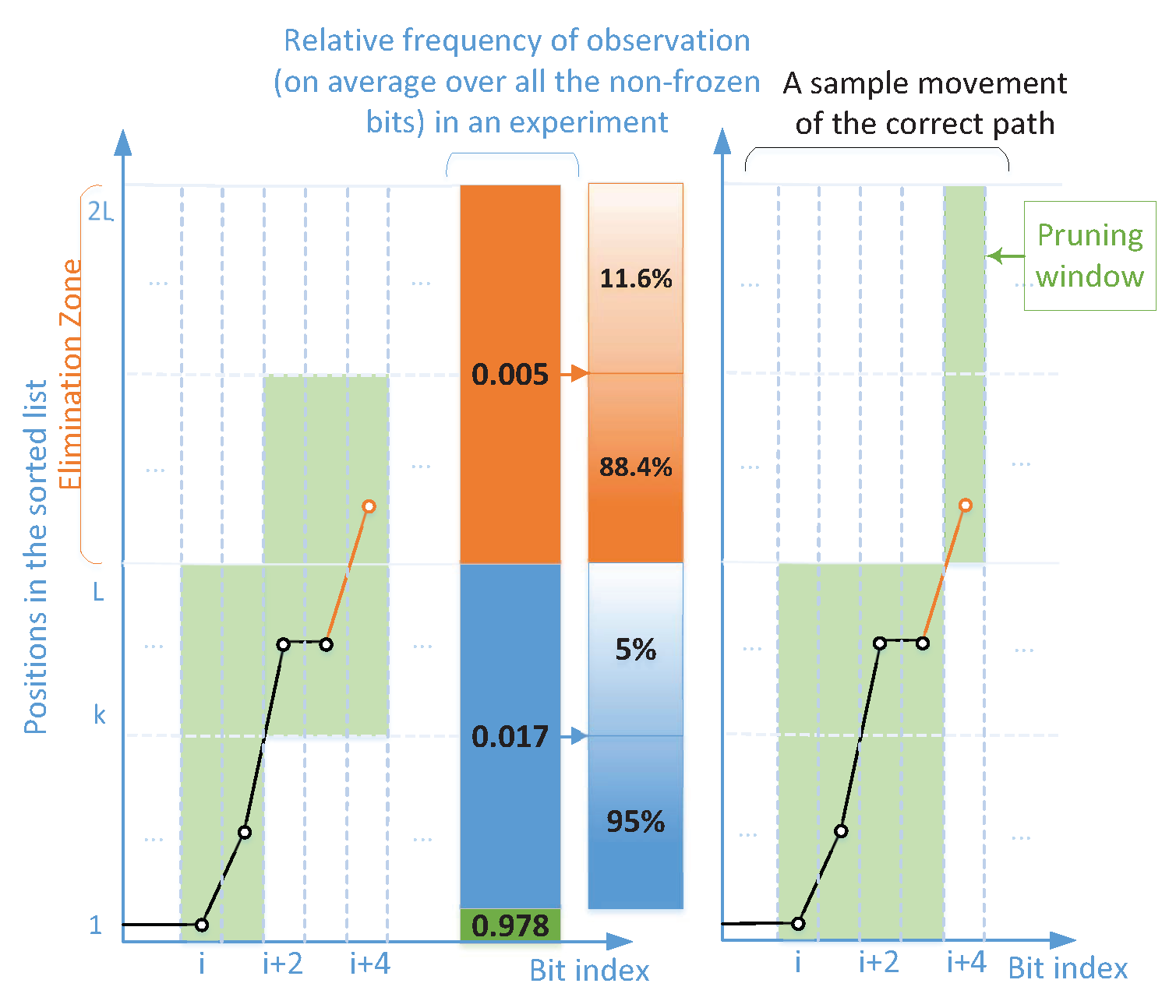 Entropy 24 01210 g002