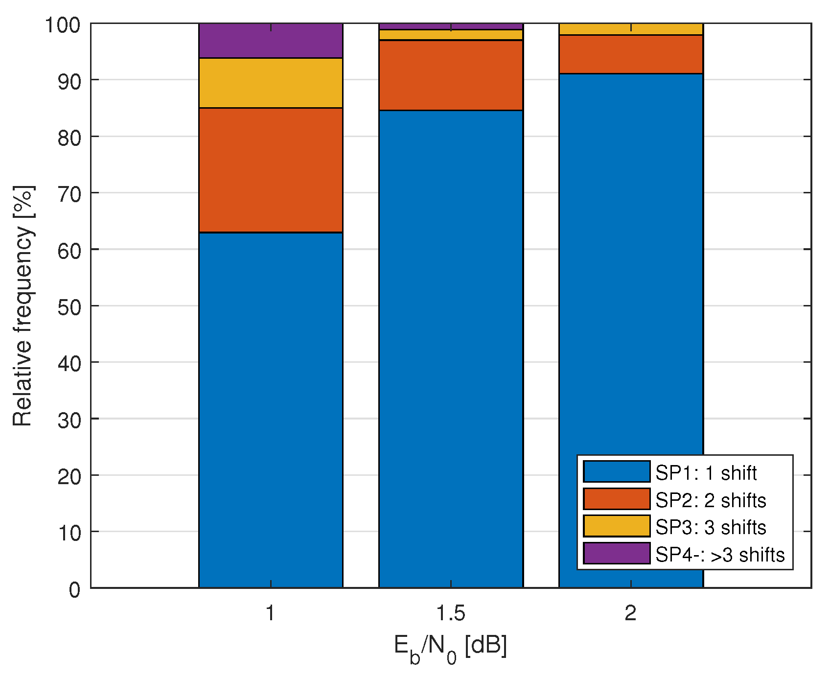 Entropy 24 01210 g004