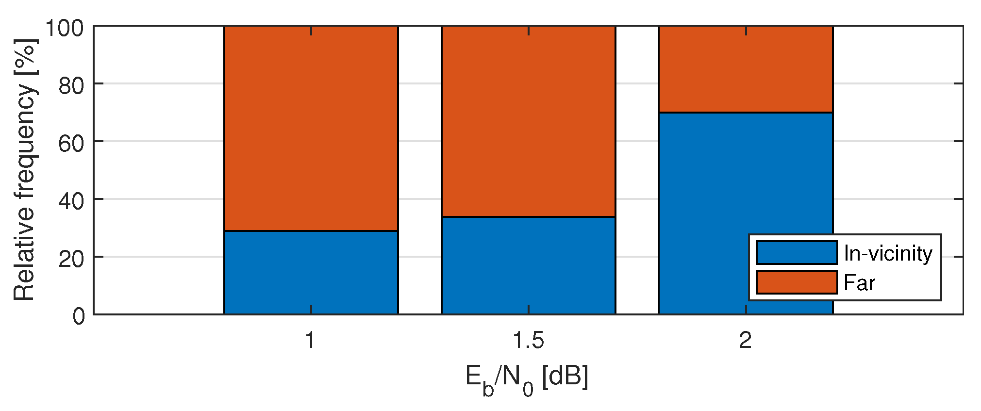 Entropy 24 01210 g007