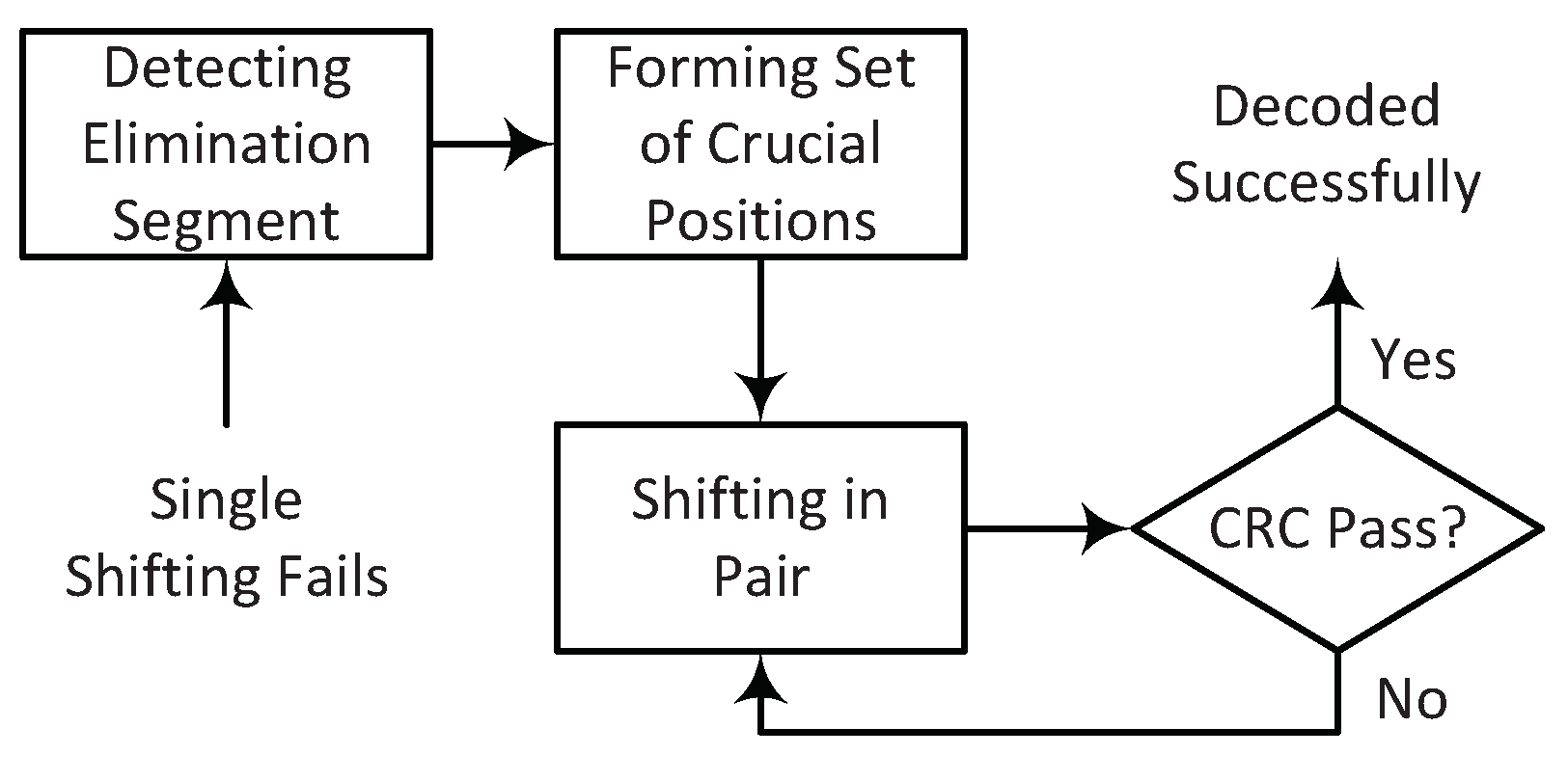 Entropy 24 01210 g008