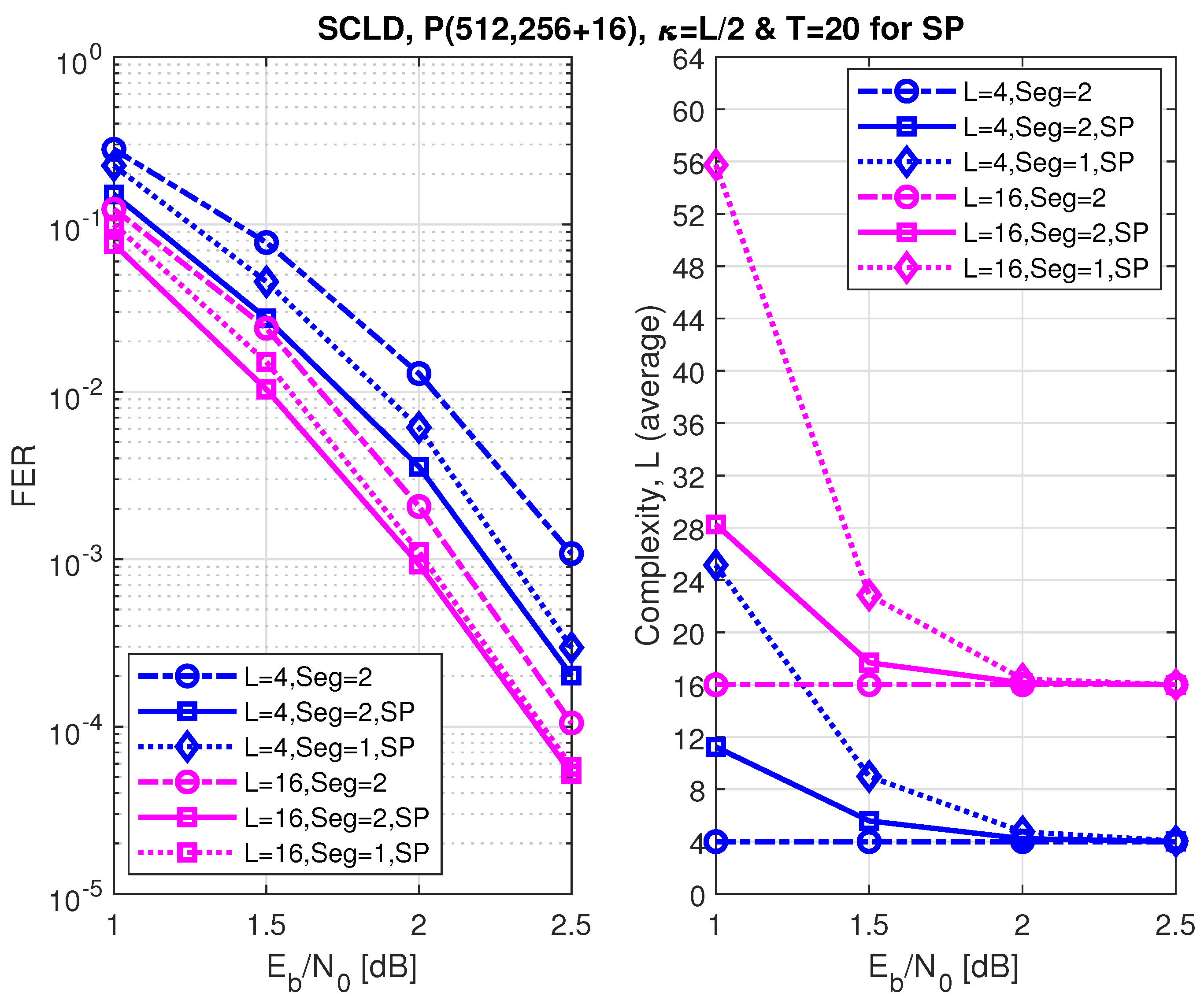 Entropy 24 01210 g012