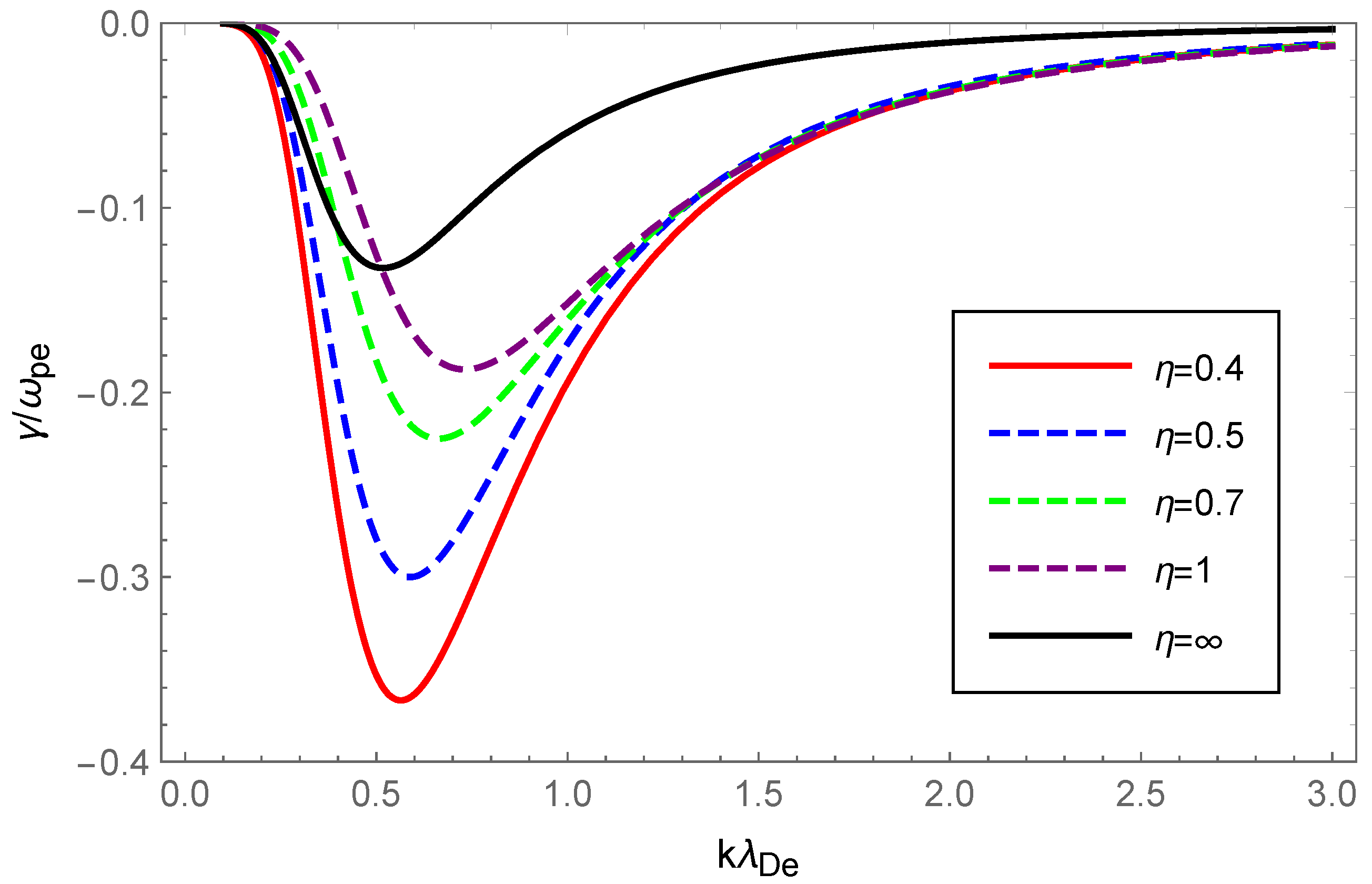 Entropy 24 01211 g004
