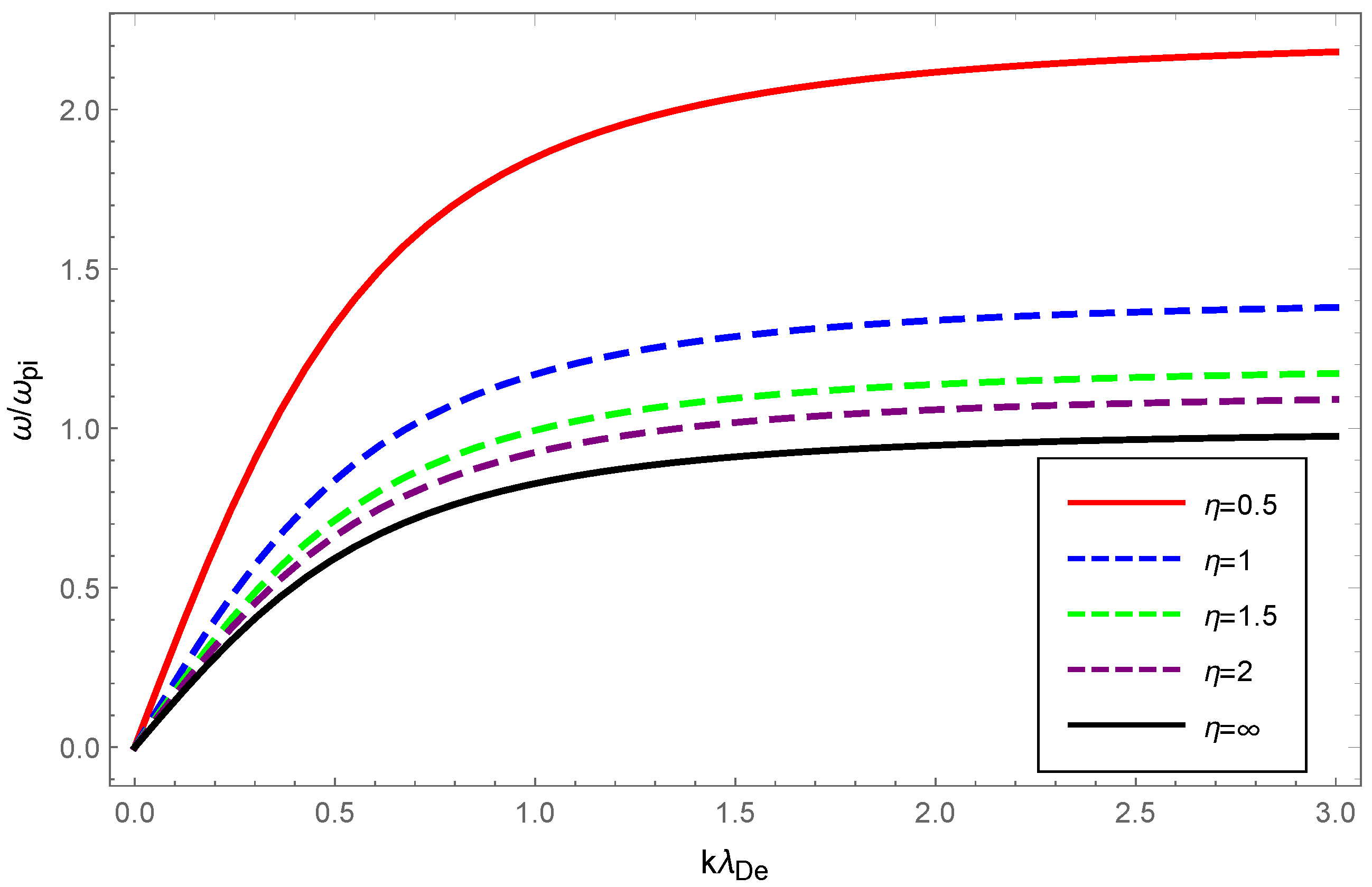 Entropy 24 01211 g007