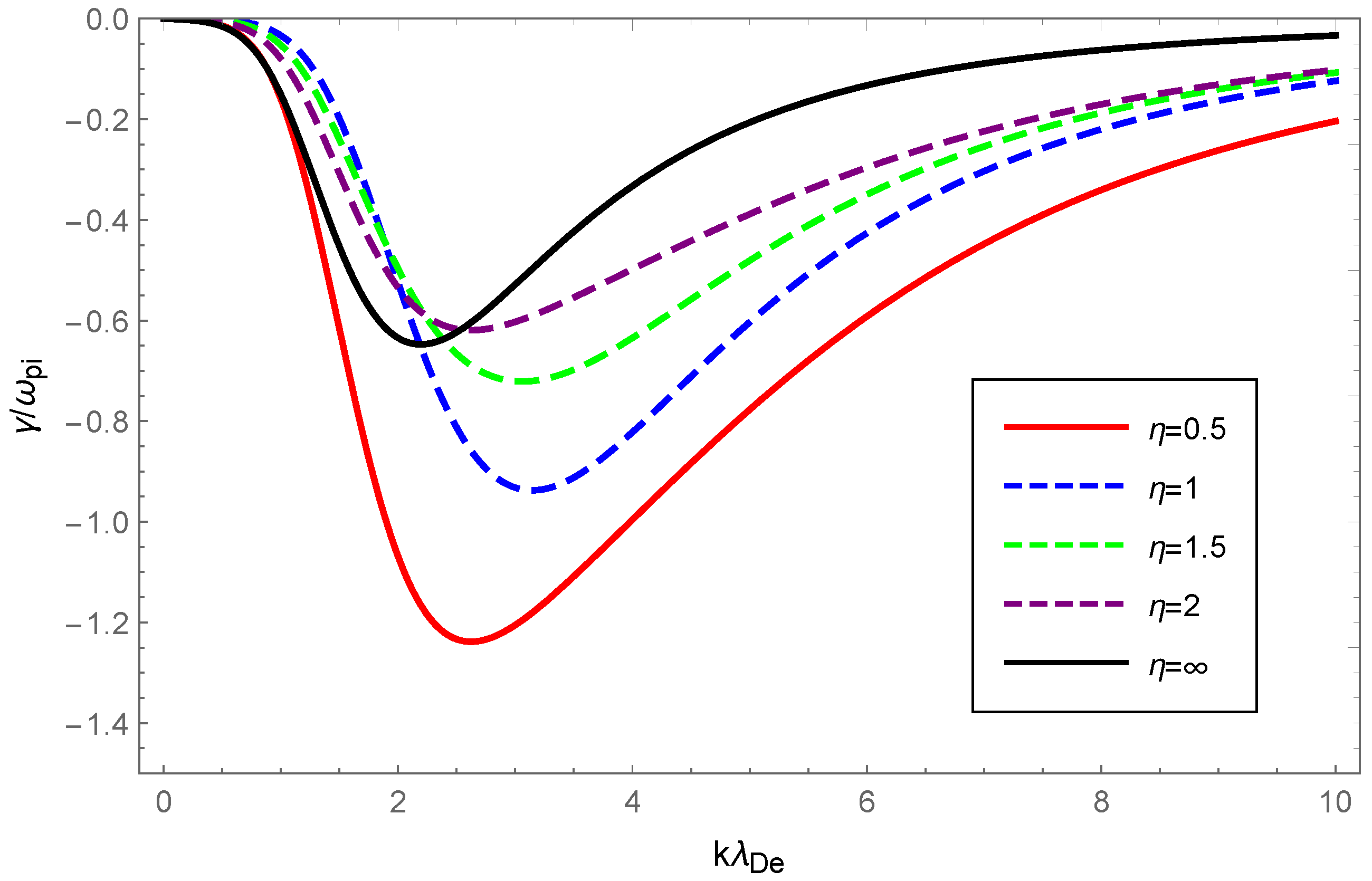 Entropy 24 01211 g008