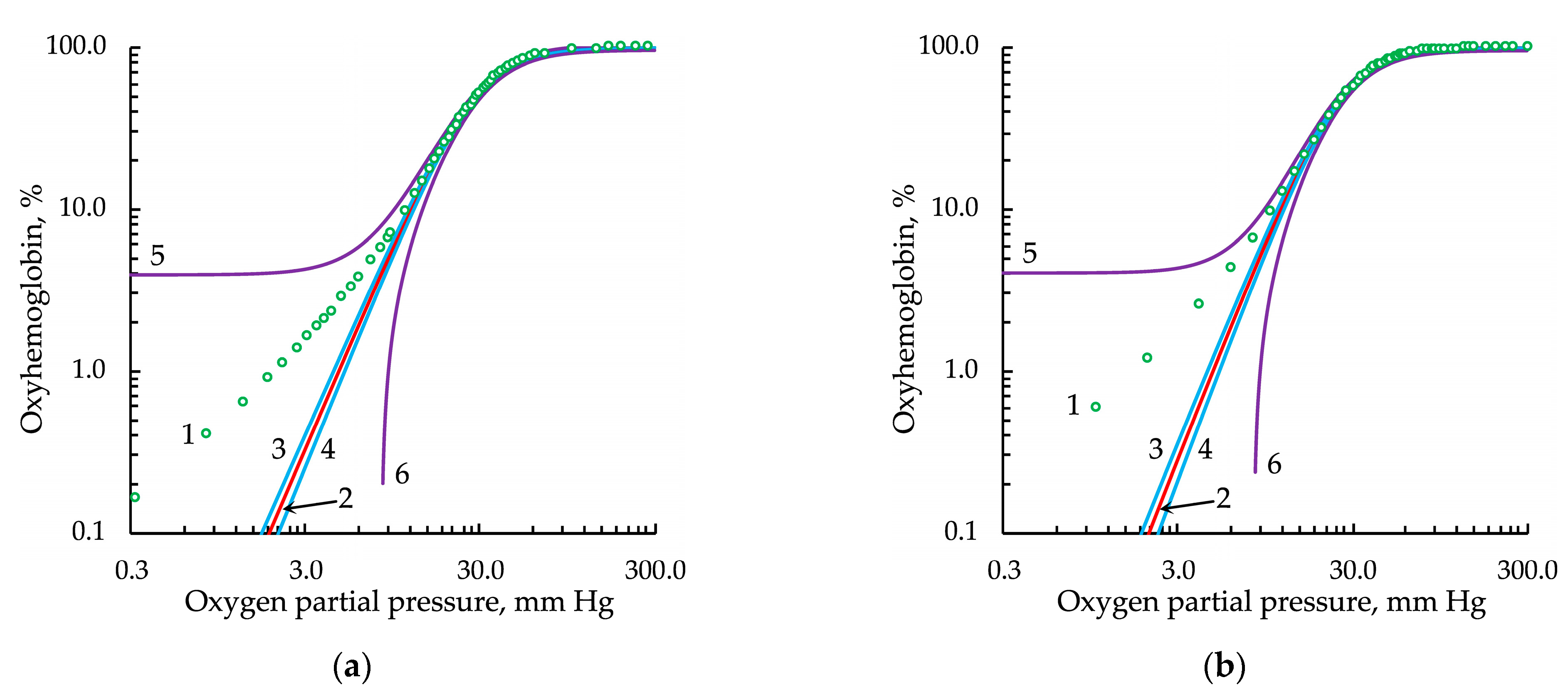 Entropy 24 01214 g003