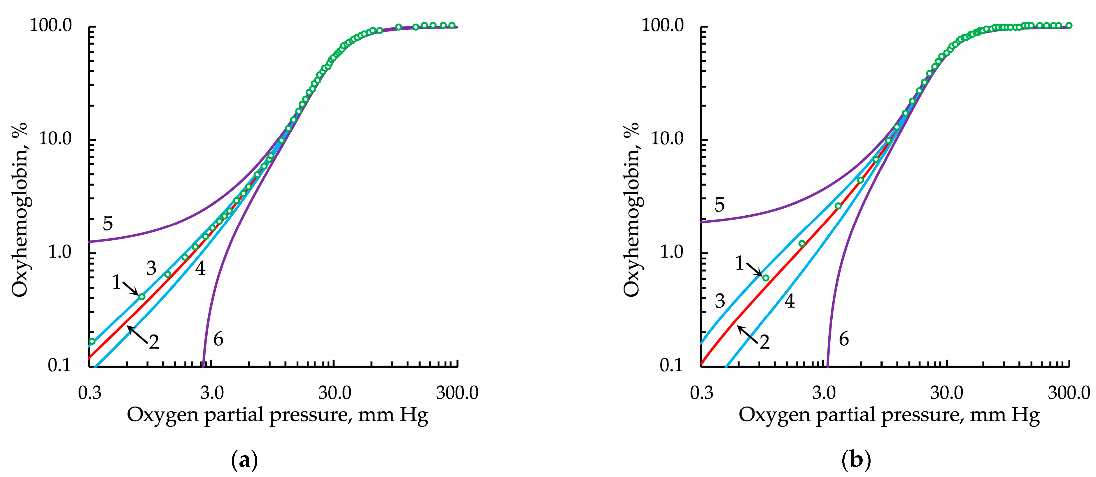 Entropy 24 01214 g004