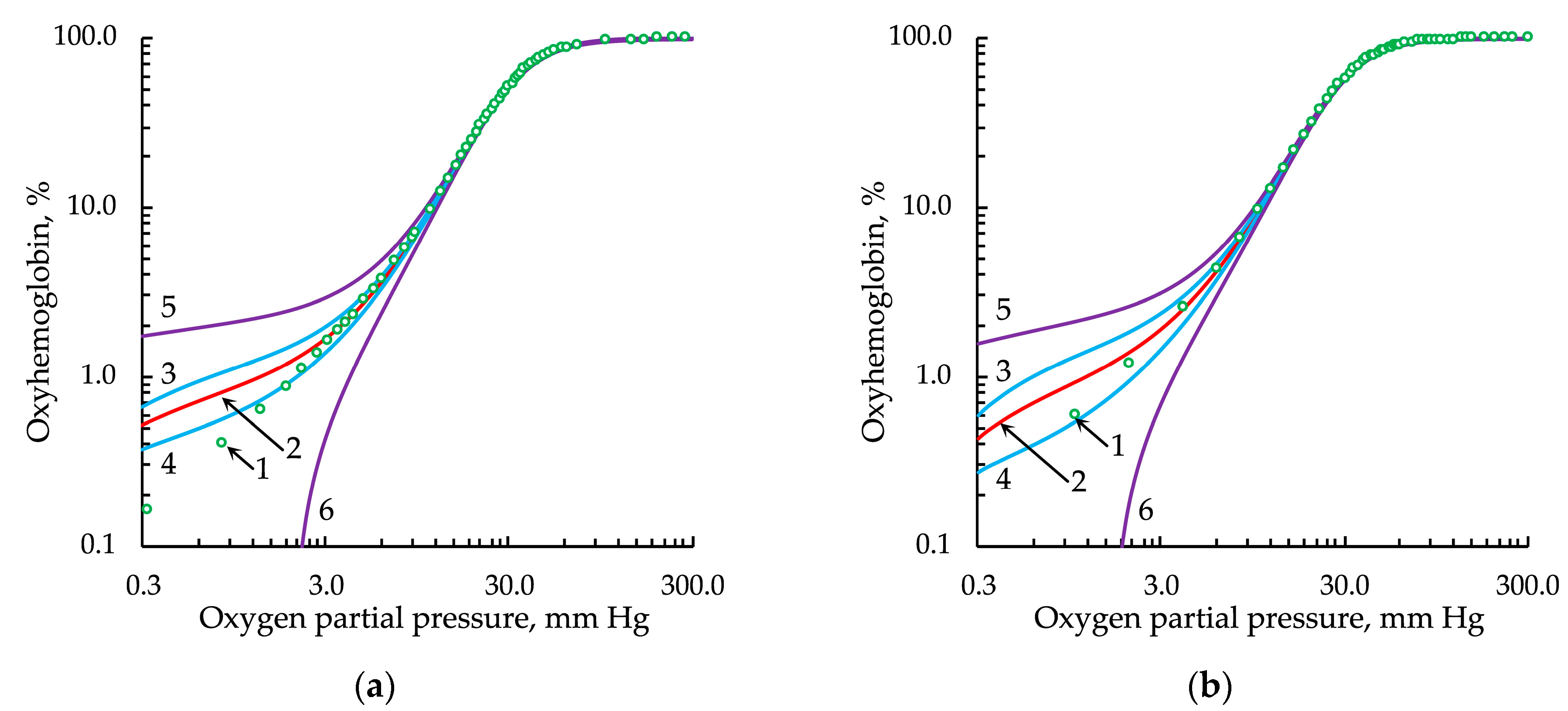 Entropy 24 01214 g005