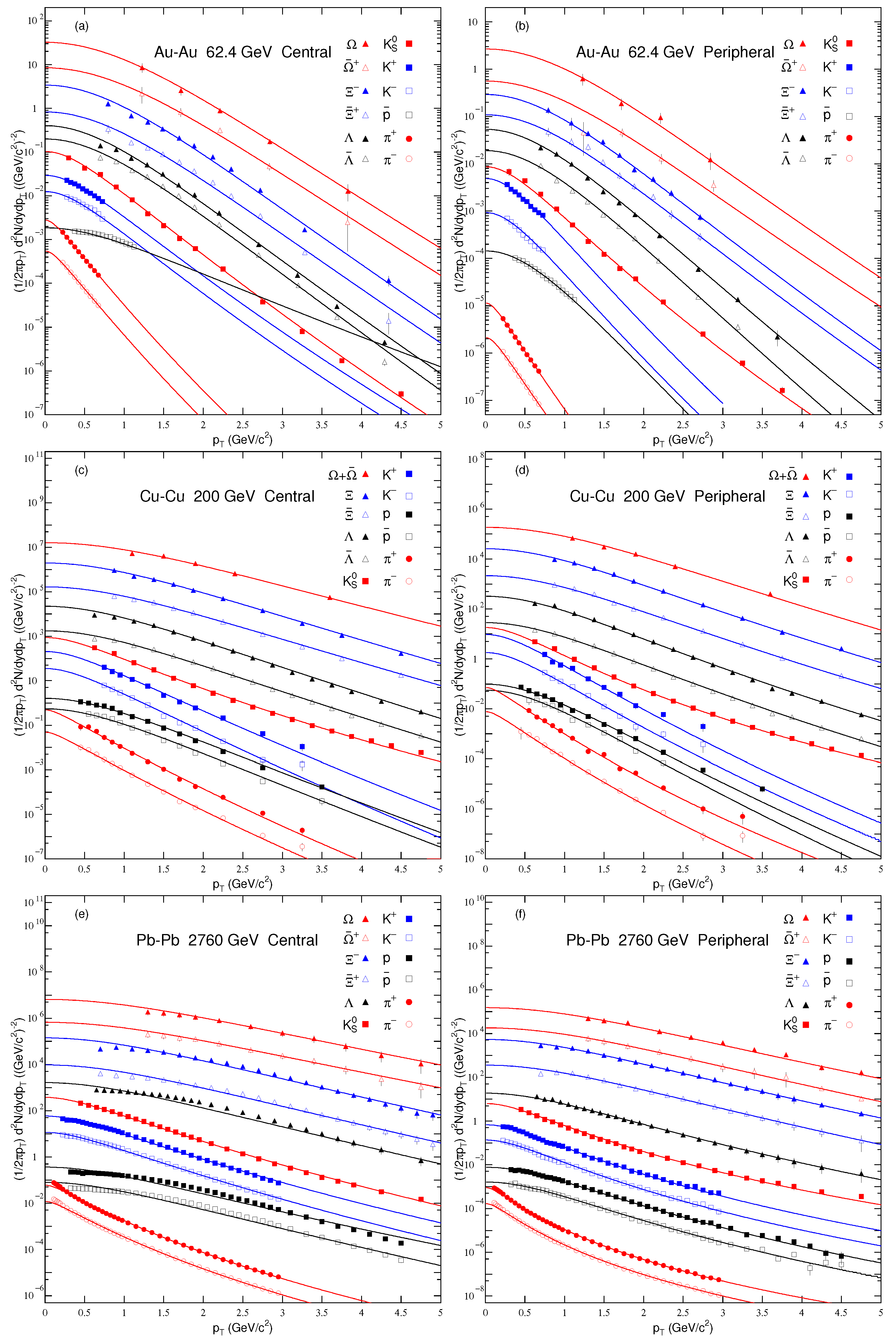 Entropy 24 01219 g001