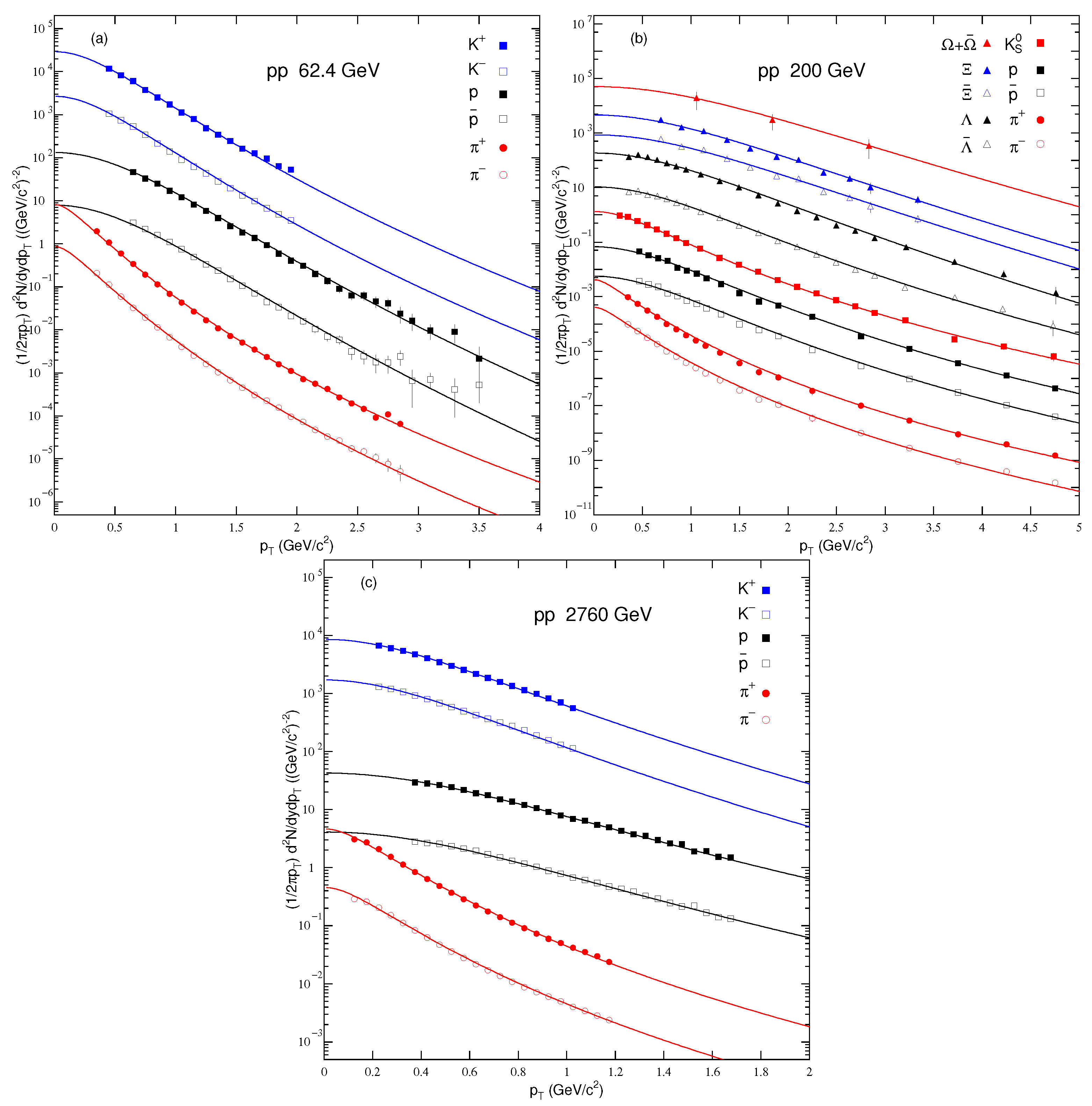 Entropy 24 01219 g002