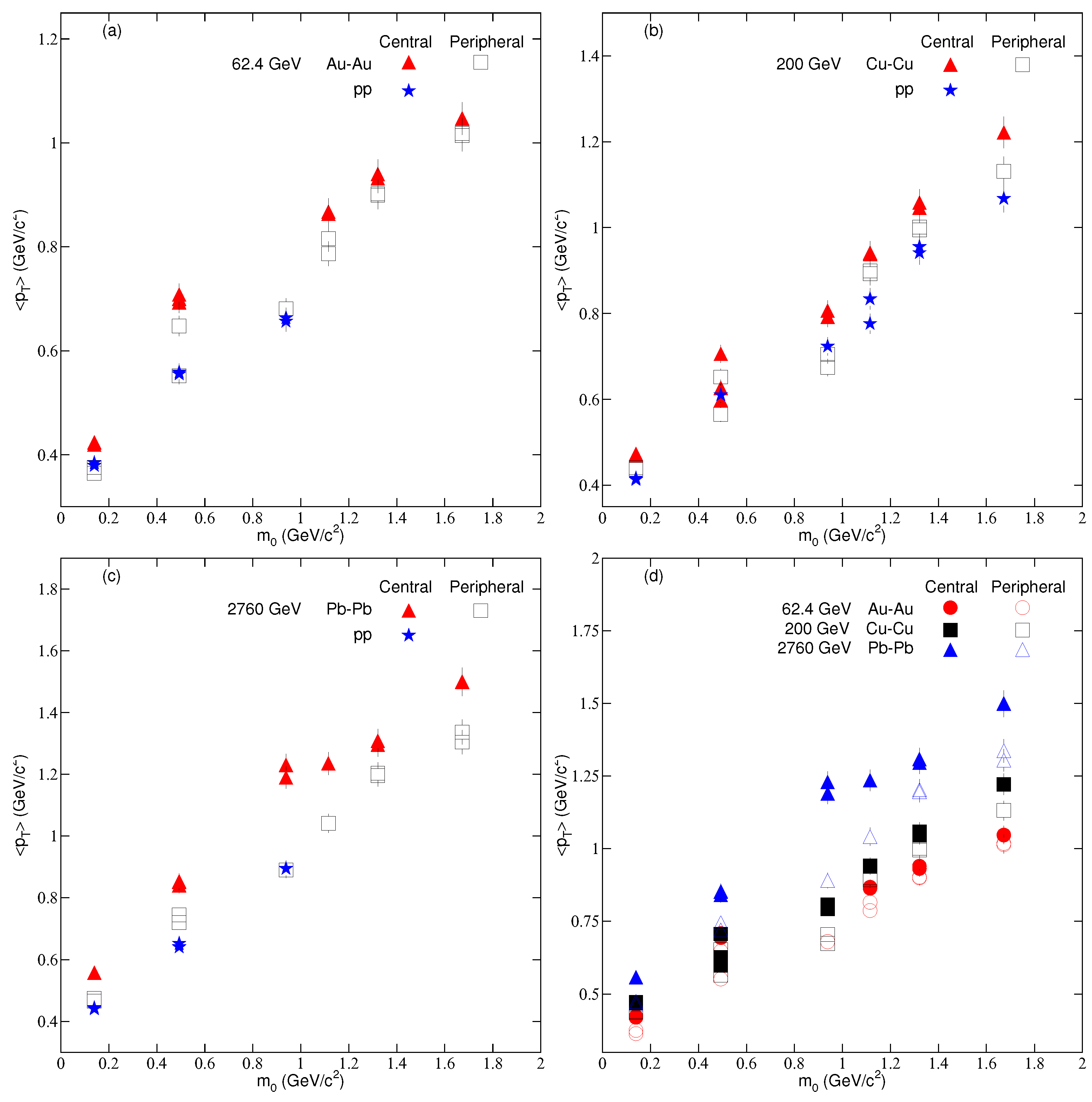 Entropy 24 01219 g004