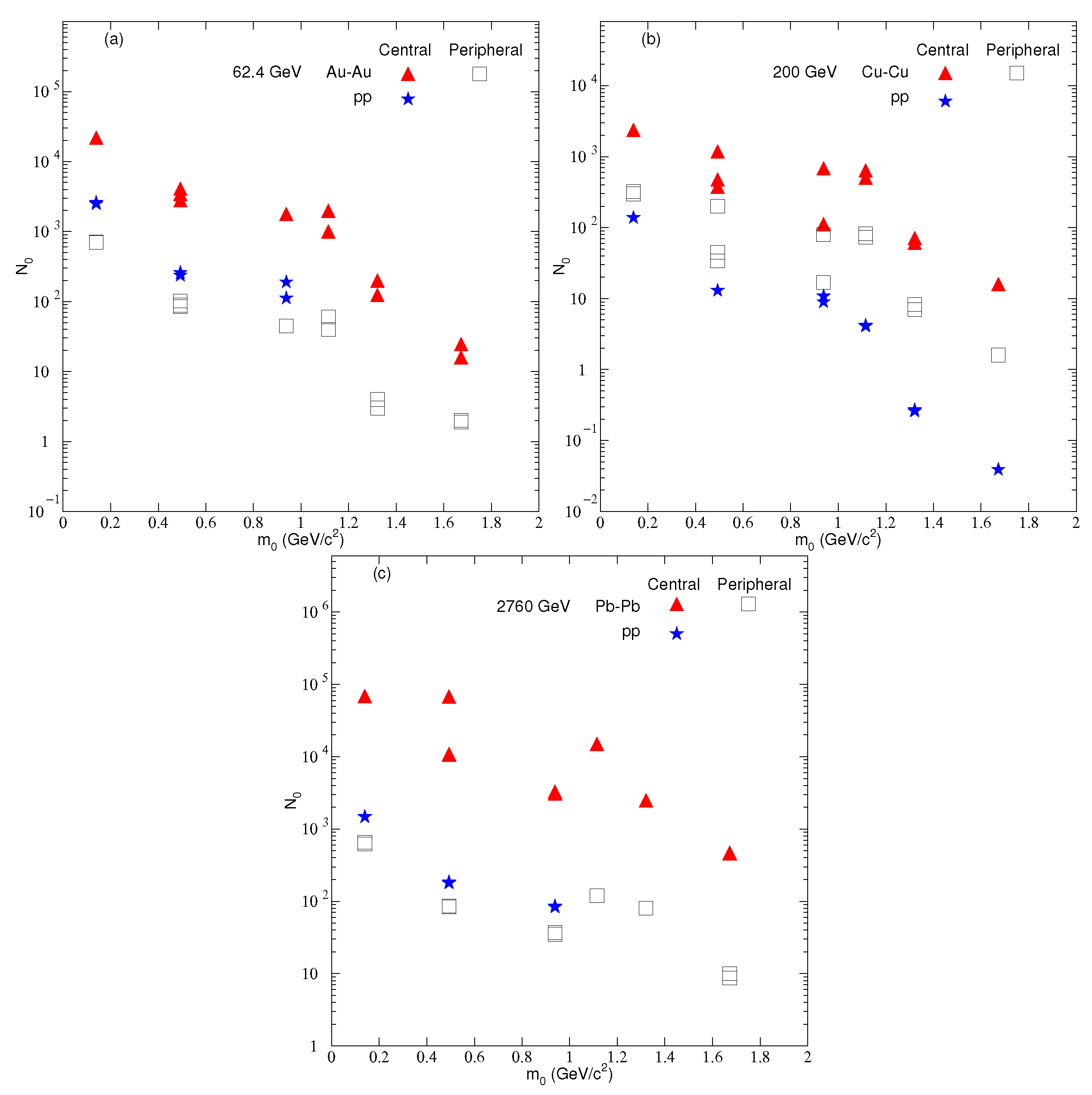 Entropy 24 01219 g005
